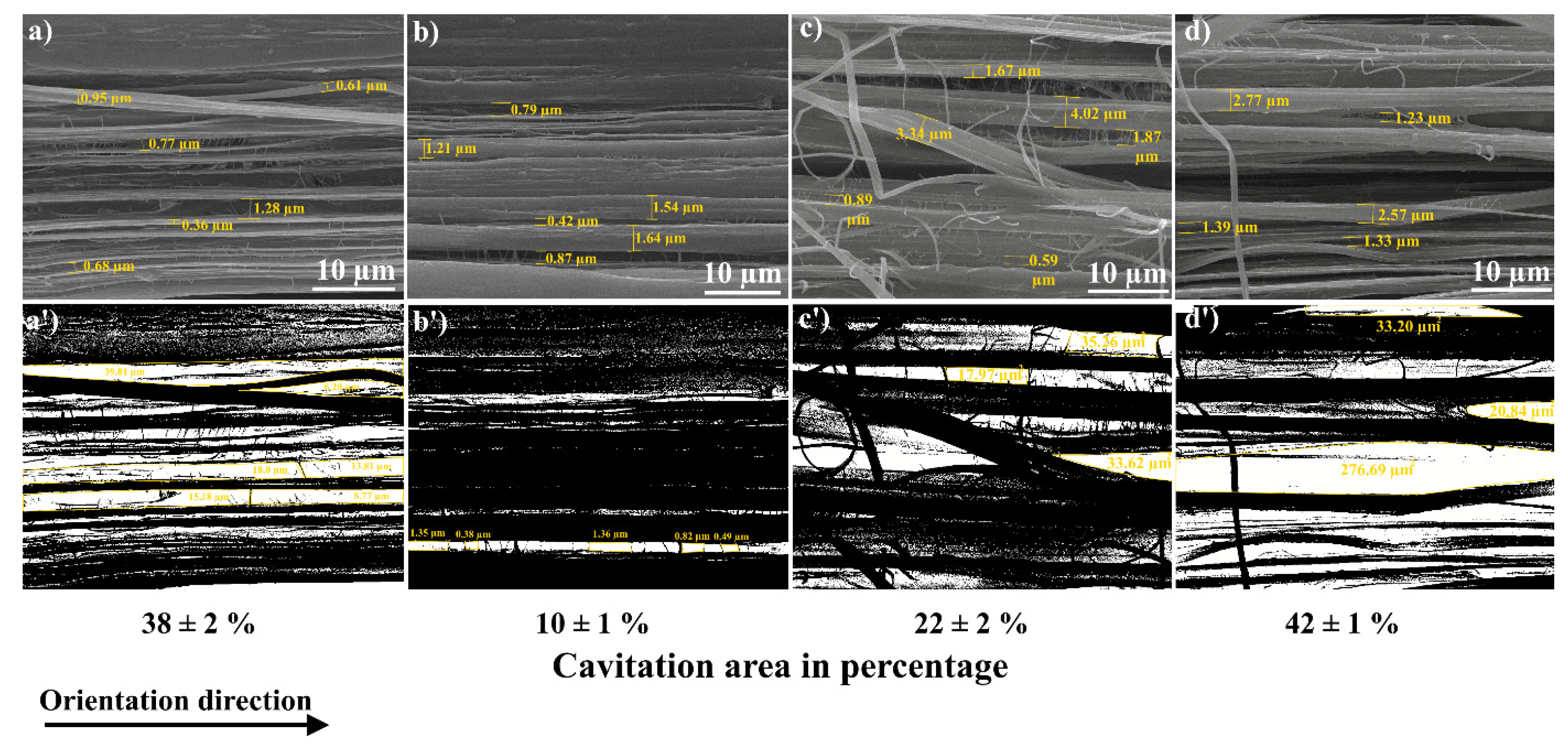Polymers 15 00758 g006
