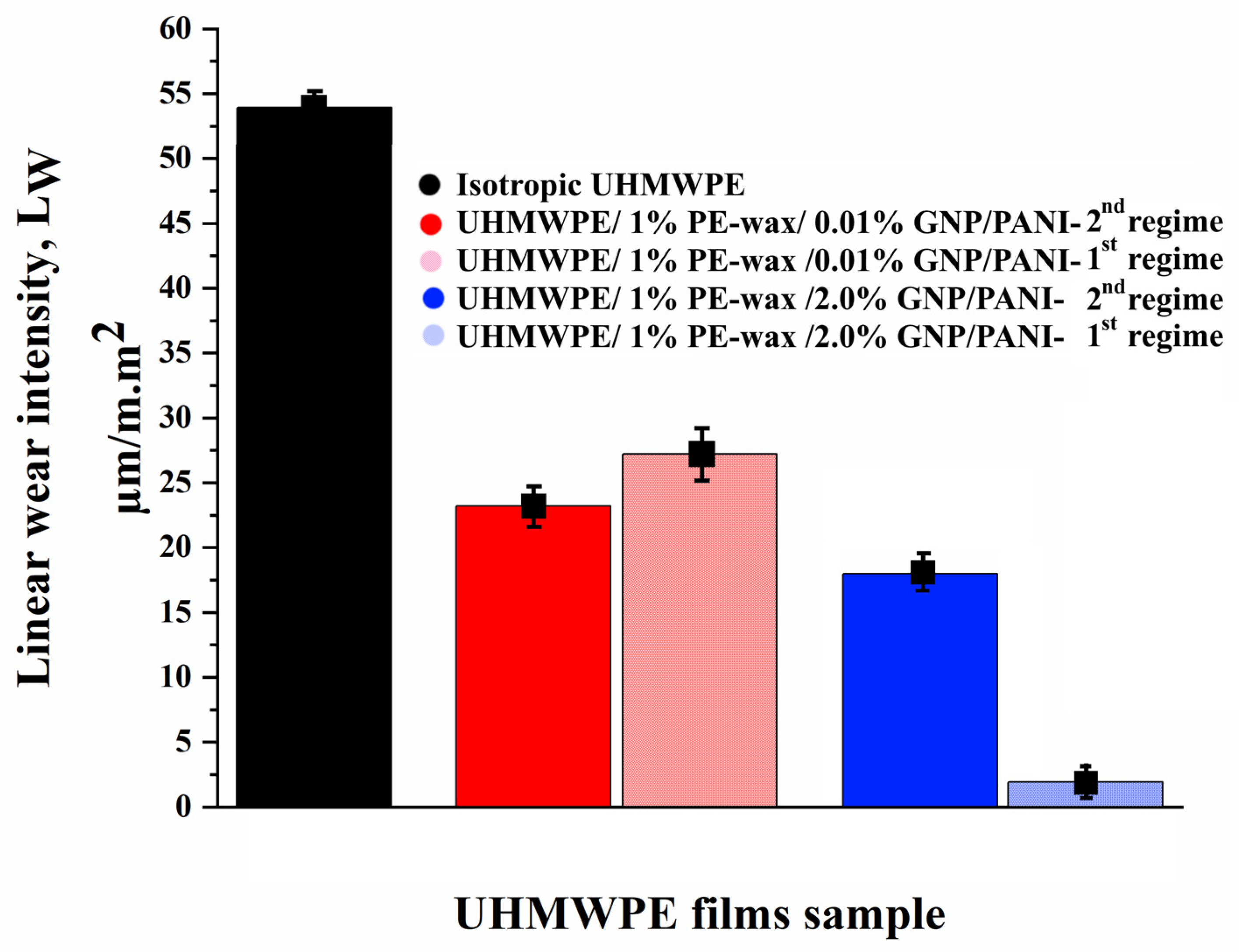 Polymers 15 00758 g013