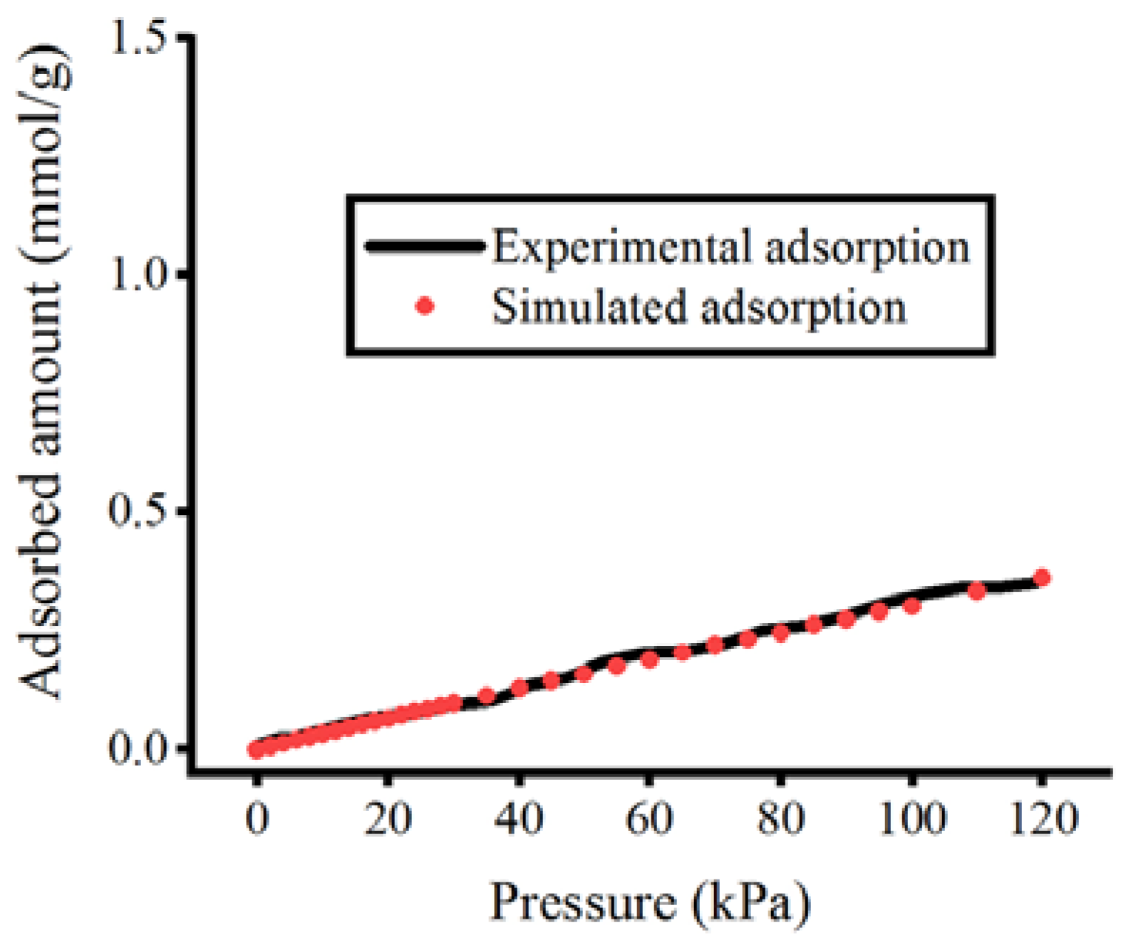 Polymers 15 00760 g002 Polymers 15 00760 g002
