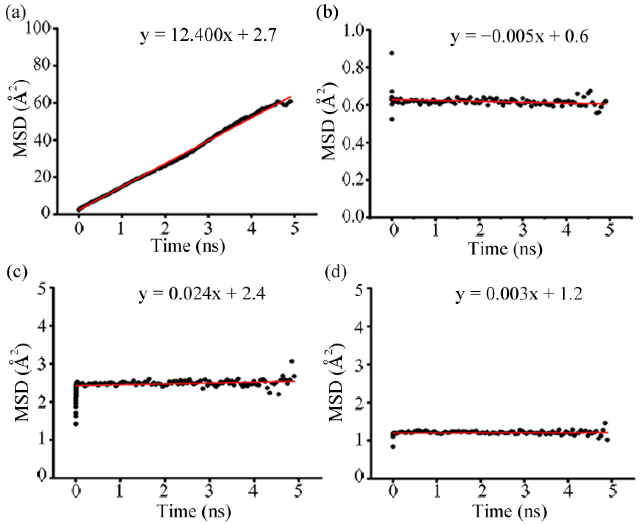 Polymers 15 00760 g007 Polymers 15 00760 g007