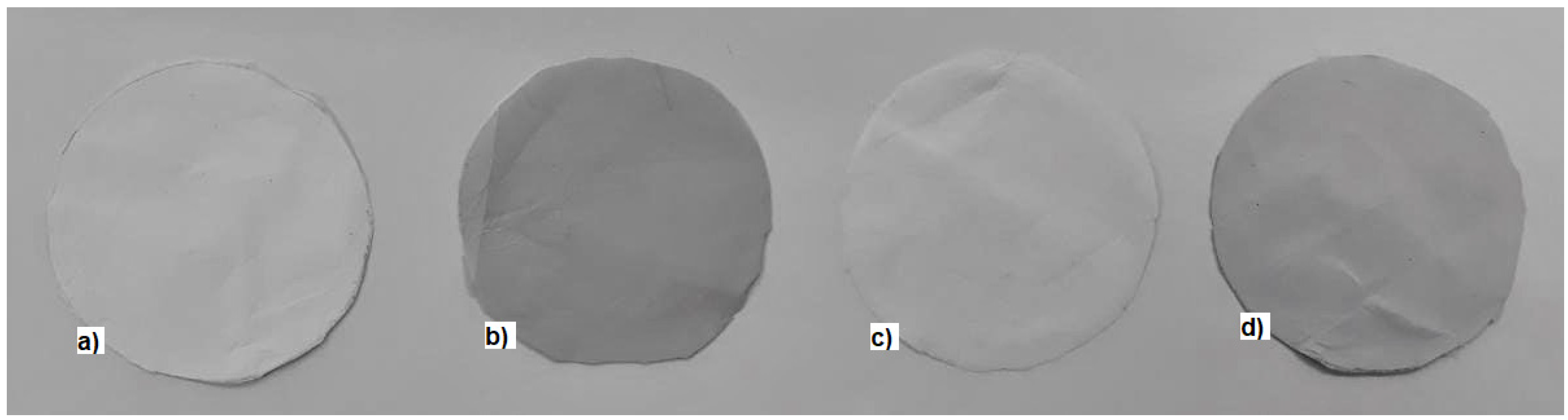 Polymers 15 00762 g004 Polymers 15 00762 g004