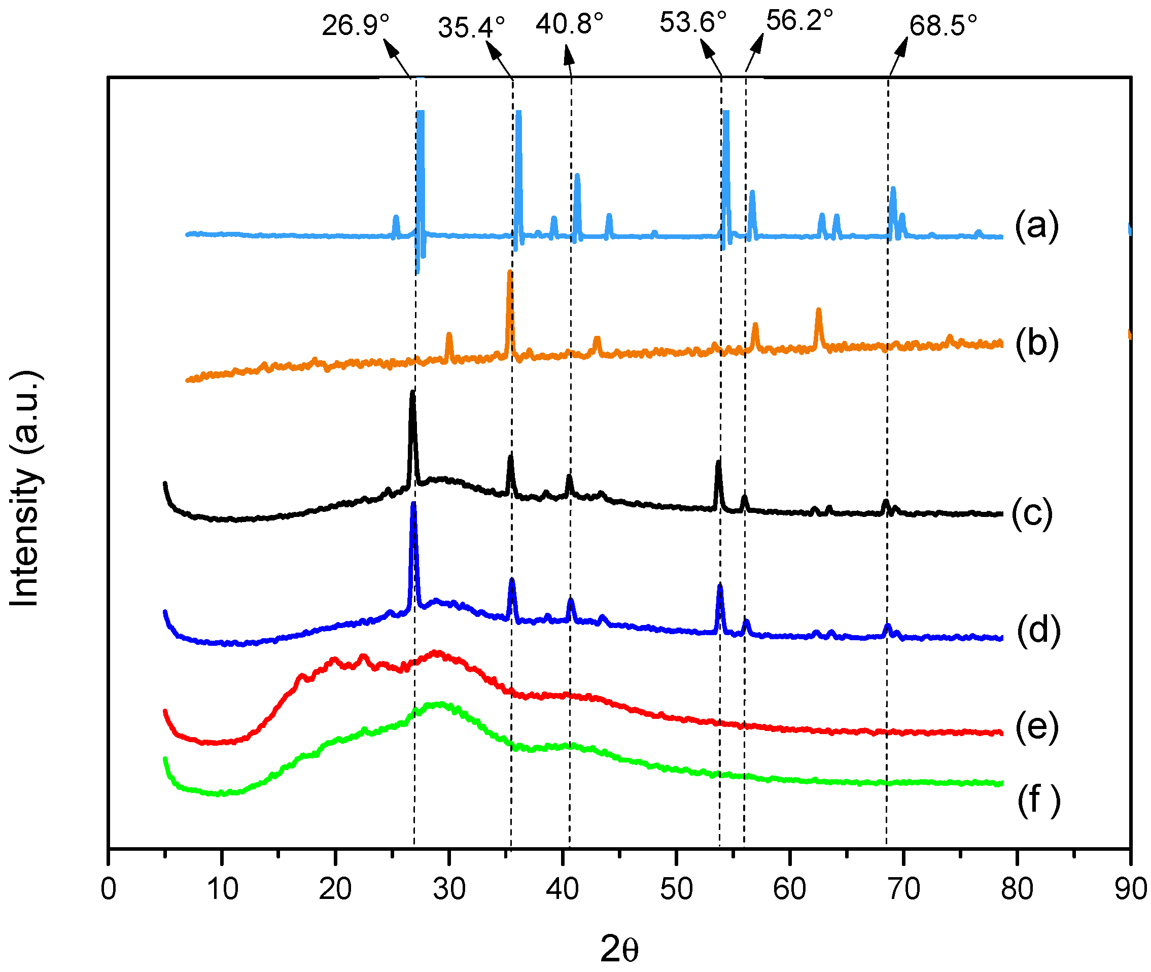 Polymers 15 00762 g008 Polymers 15 00762 g008
