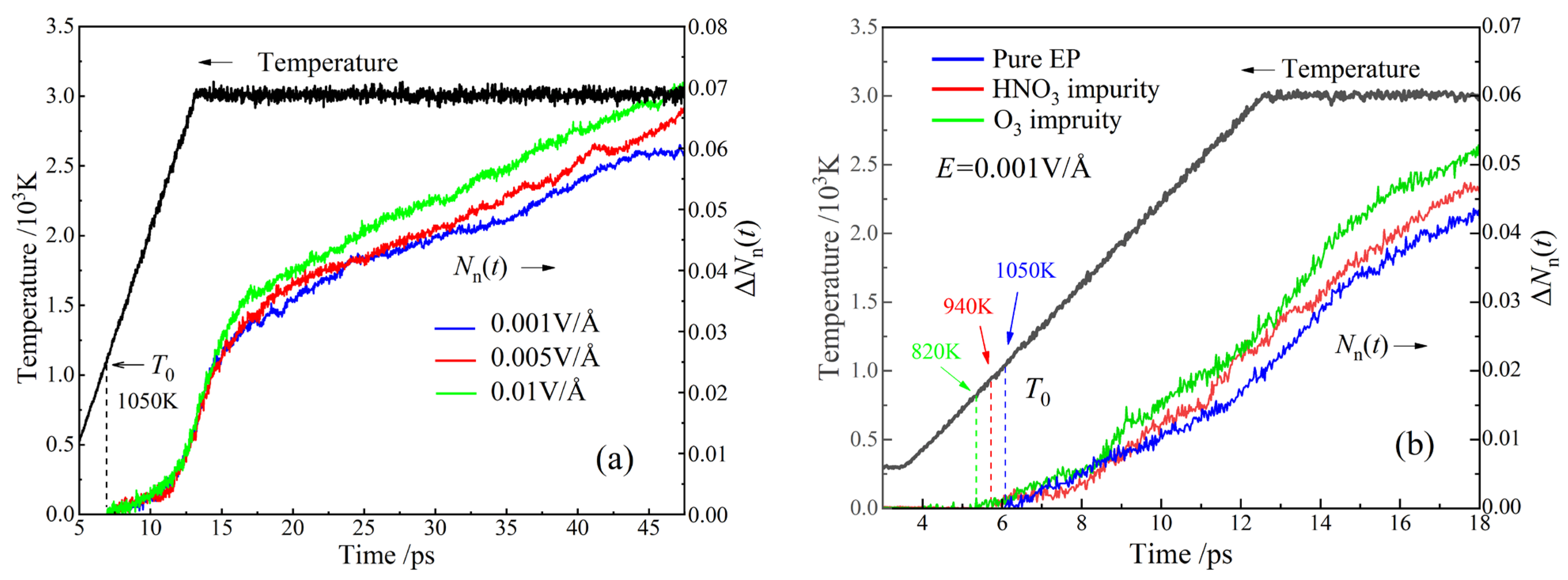 Polymers 15 00765 g002
