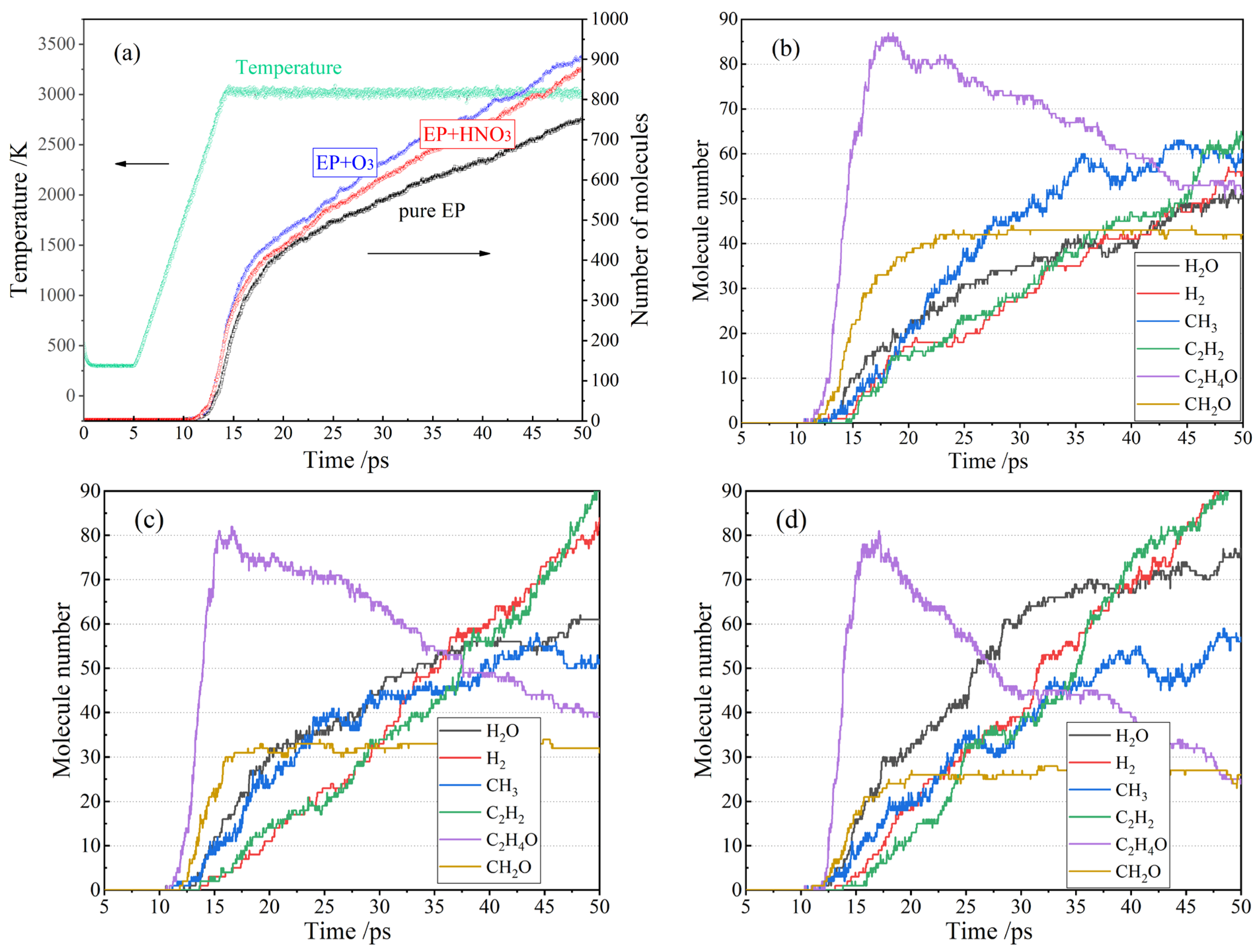 Polymers 15 00765 g003