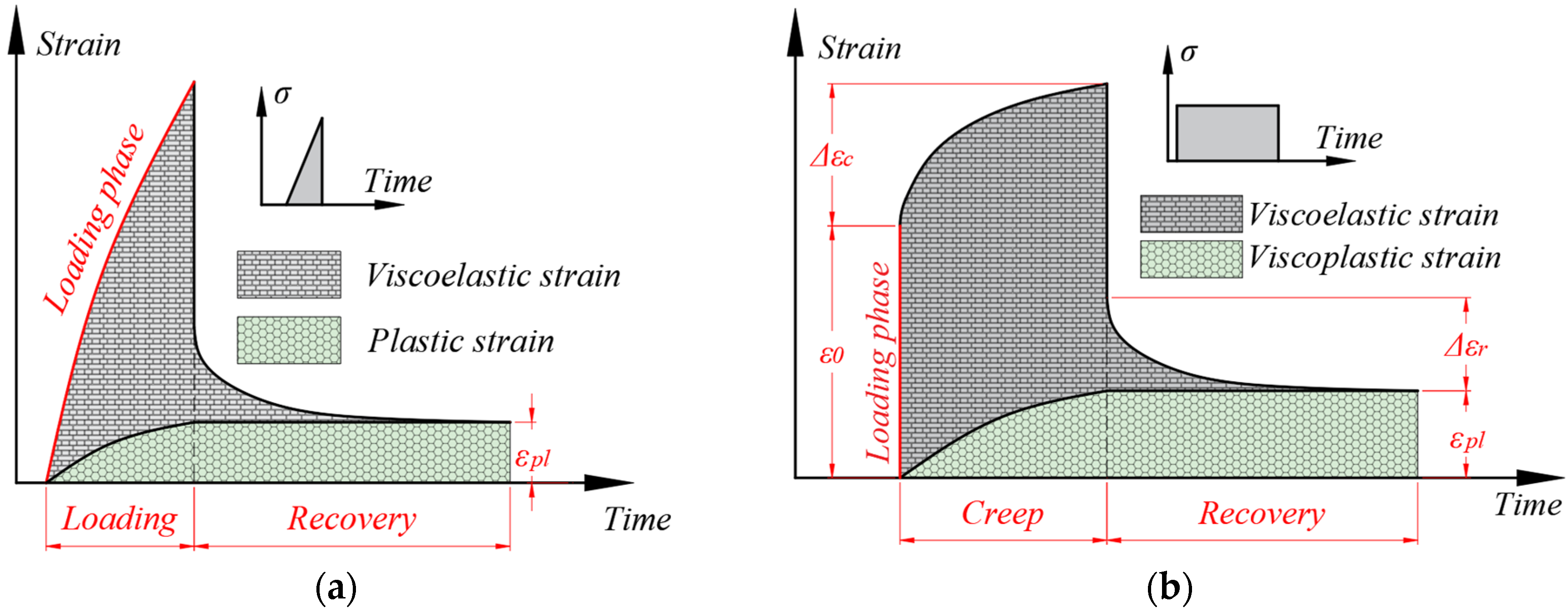 Polymers 15 00766 g002 Polymers 15 00766 g002