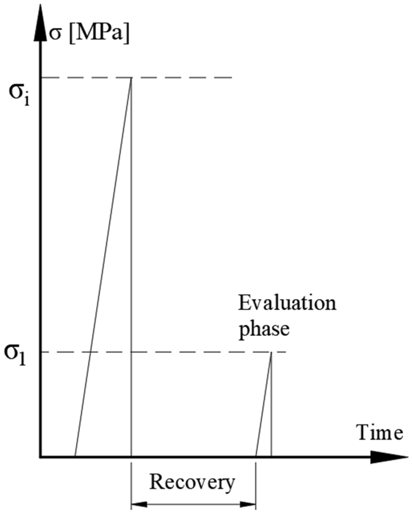 Polymers 15 00766 g003 Polymers 15 00766 g003