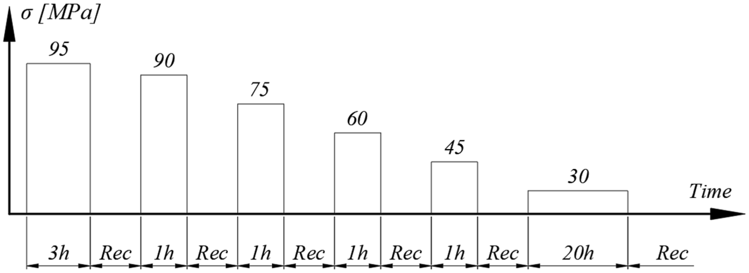 Polymers 15 00766 g005 Polymers 15 00766 g005