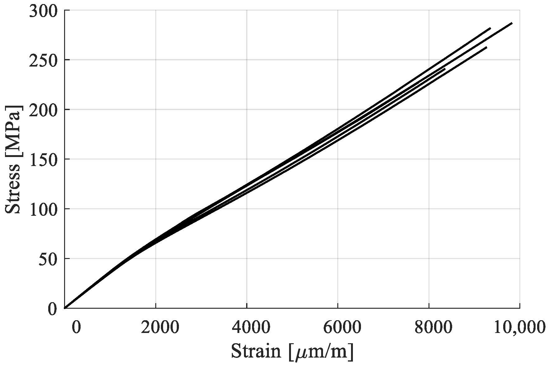 Polymers 15 00766 g007 Polymers 15 00766 g007