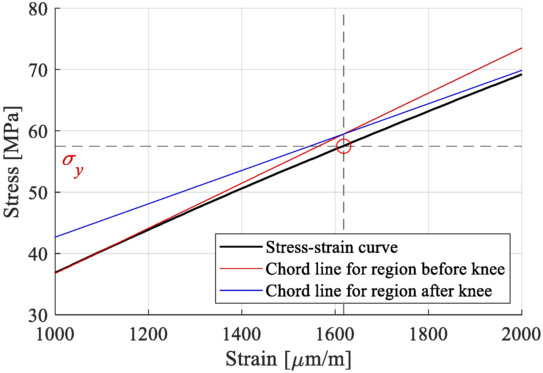 Polymers 15 00766 g009 Polymers 15 00766 g009