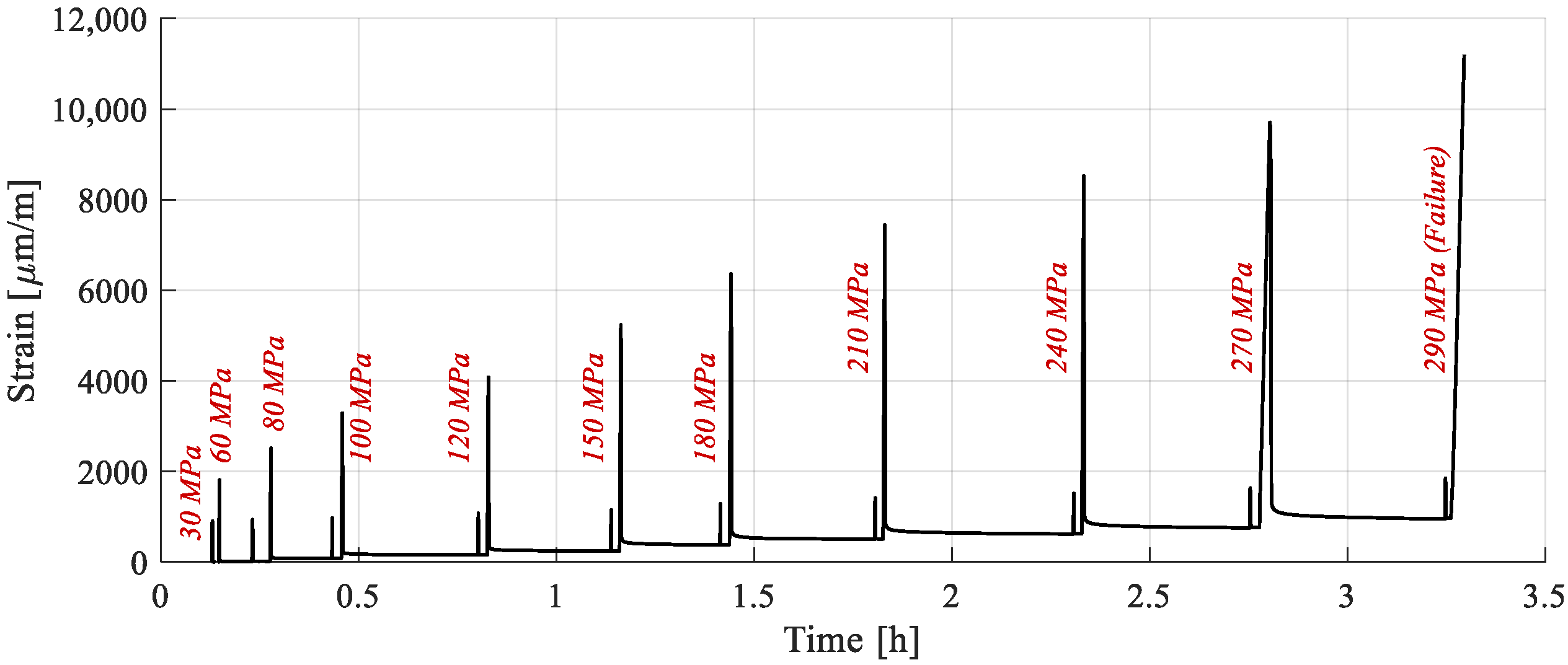 Polymers 15 00766 g010 Polymers 15 00766 g010