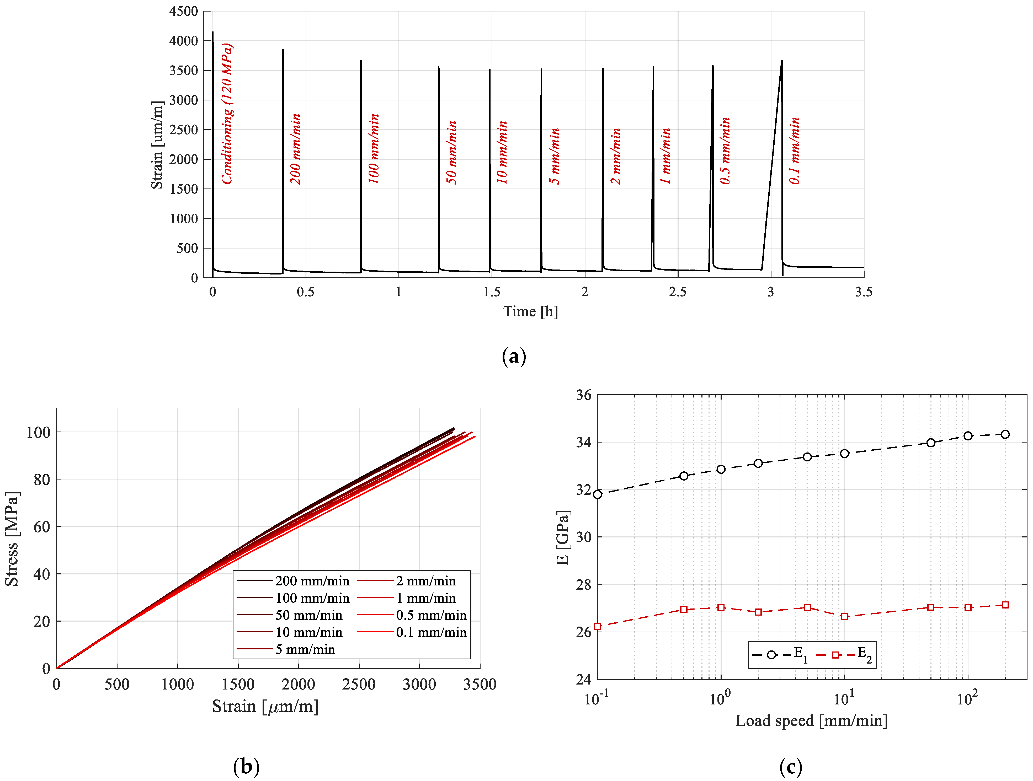 Polymers 15 00766 g012 Polymers 15 00766 g012