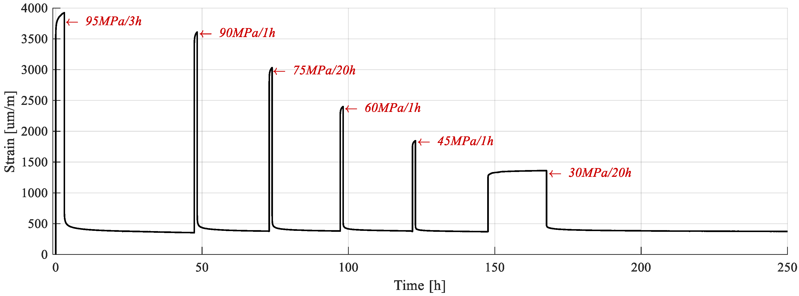 Polymers 15 00766 g013 Polymers 15 00766 g013