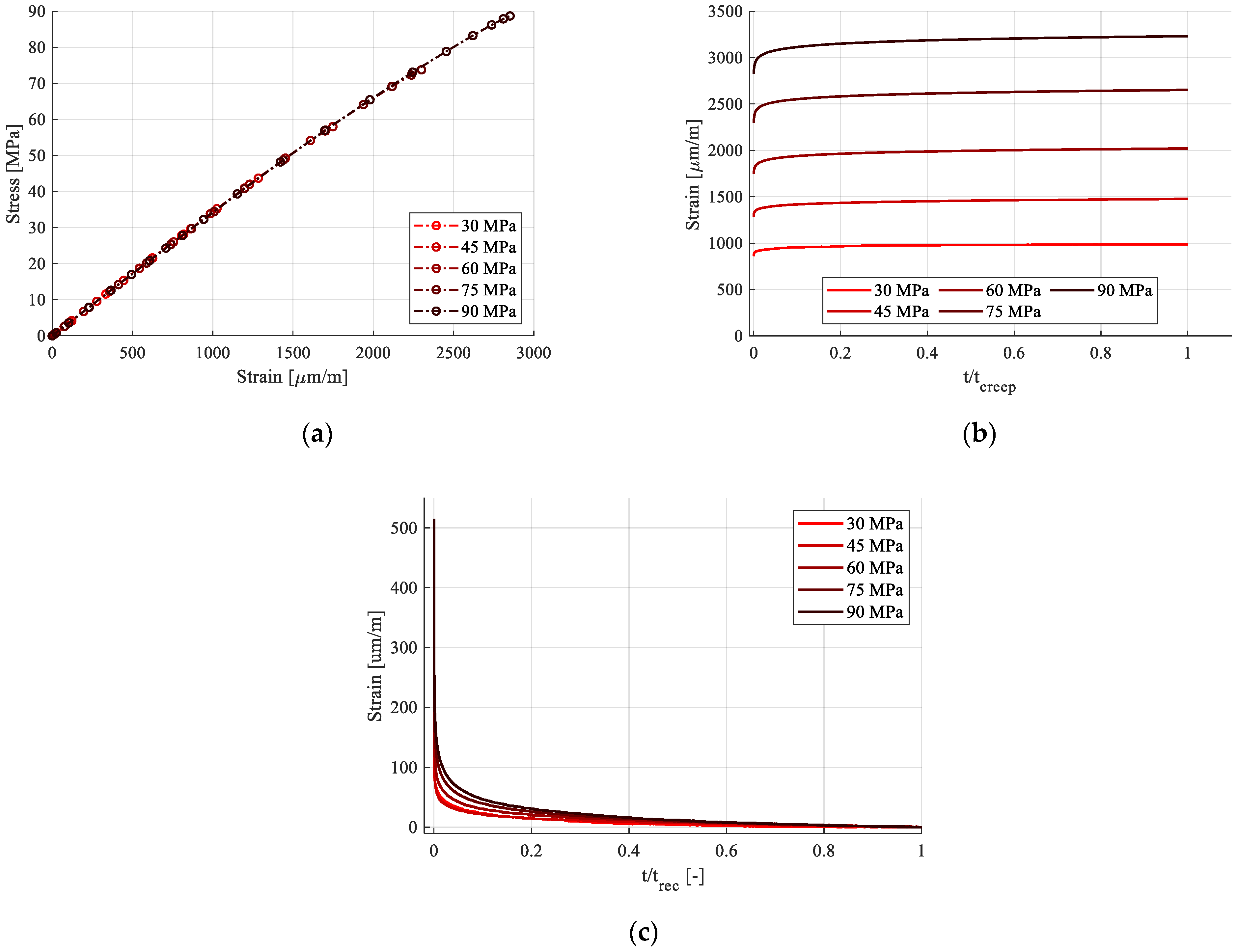 Polymers 15 00766 g014 Polymers 15 00766 g014