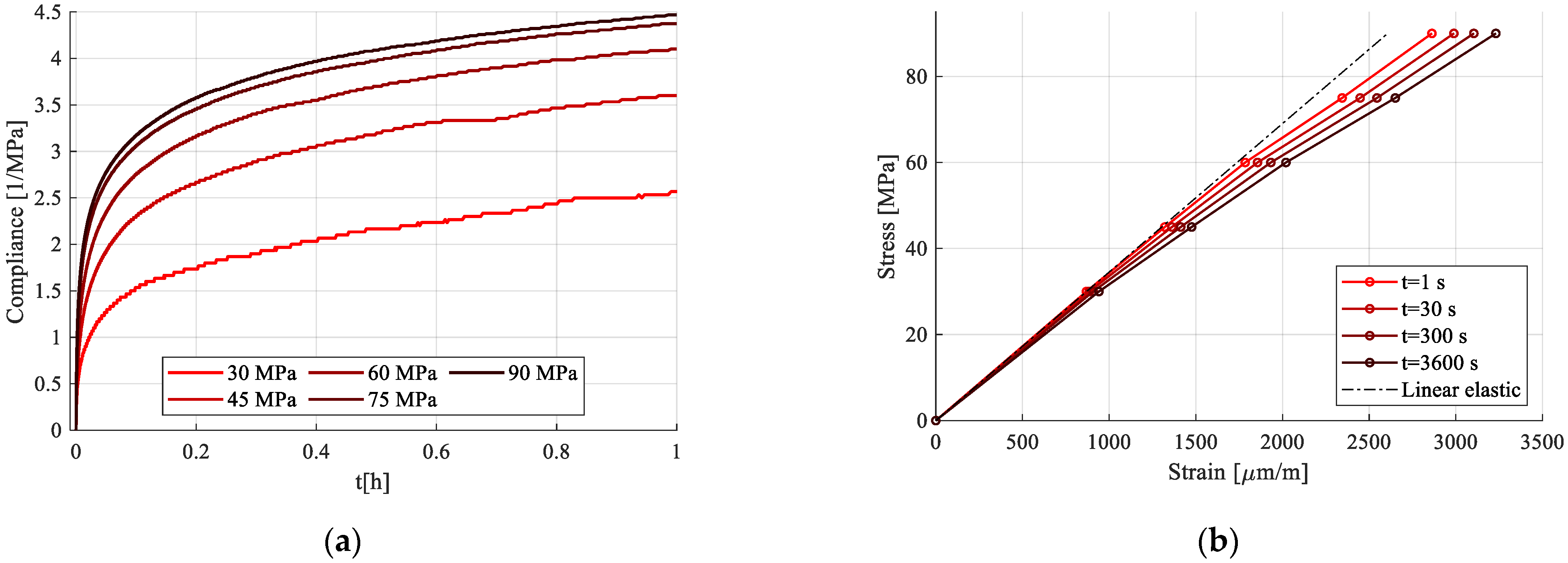 Polymers 15 00766 g015 Polymers 15 00766 g015