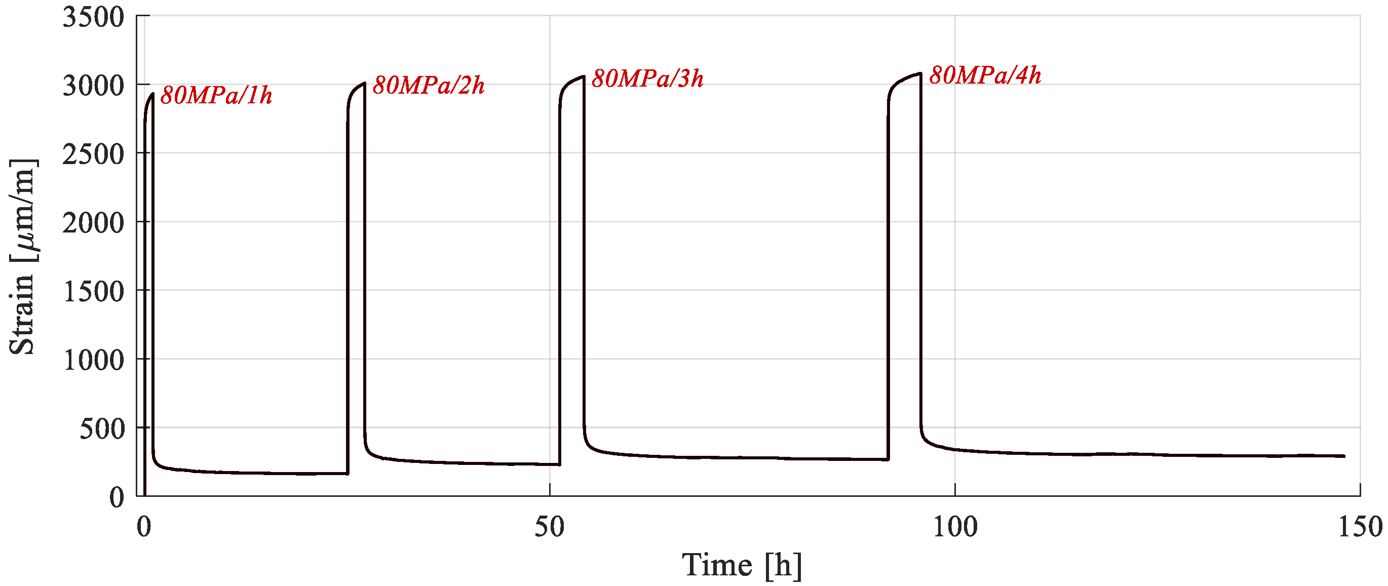 Polymers 15 00766 g016 Polymers 15 00766 g016