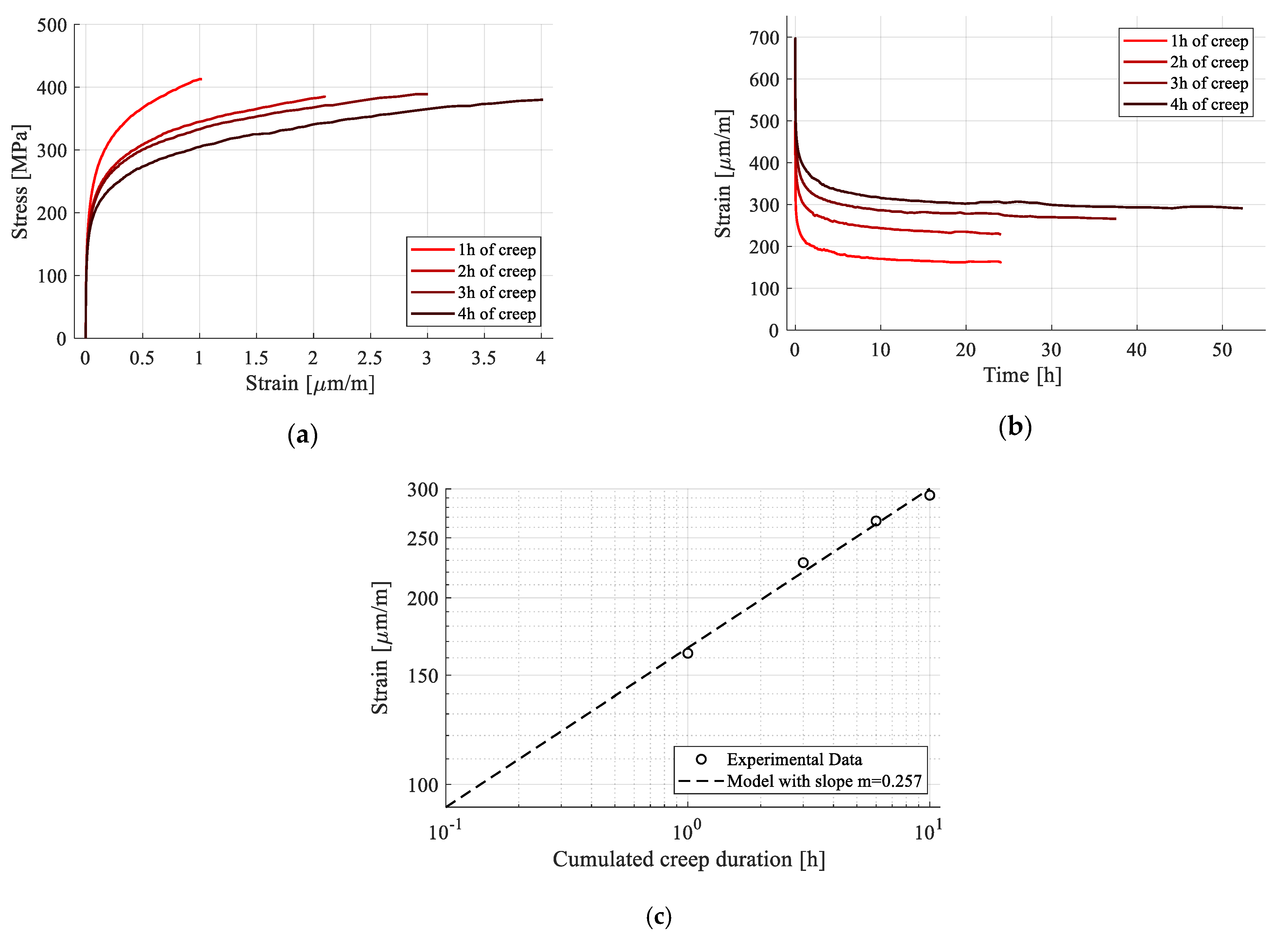 Polymers 15 00766 g017 Polymers 15 00766 g017