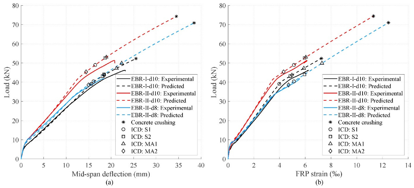 Polymers 15 00769 g007 Polymers 15 00769 g007