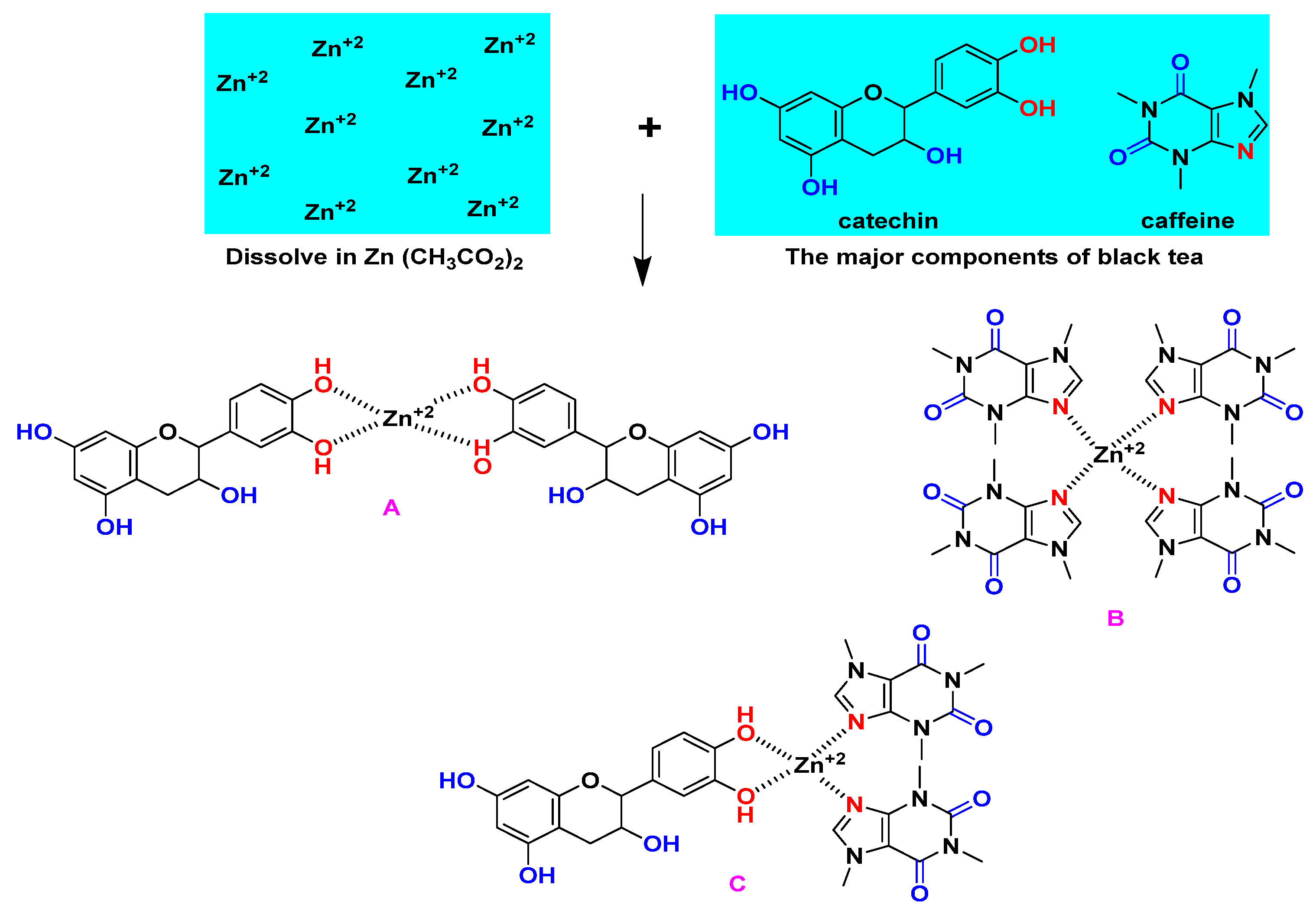 Polymers 15 00771 g007 Polymers 15 00771 g007