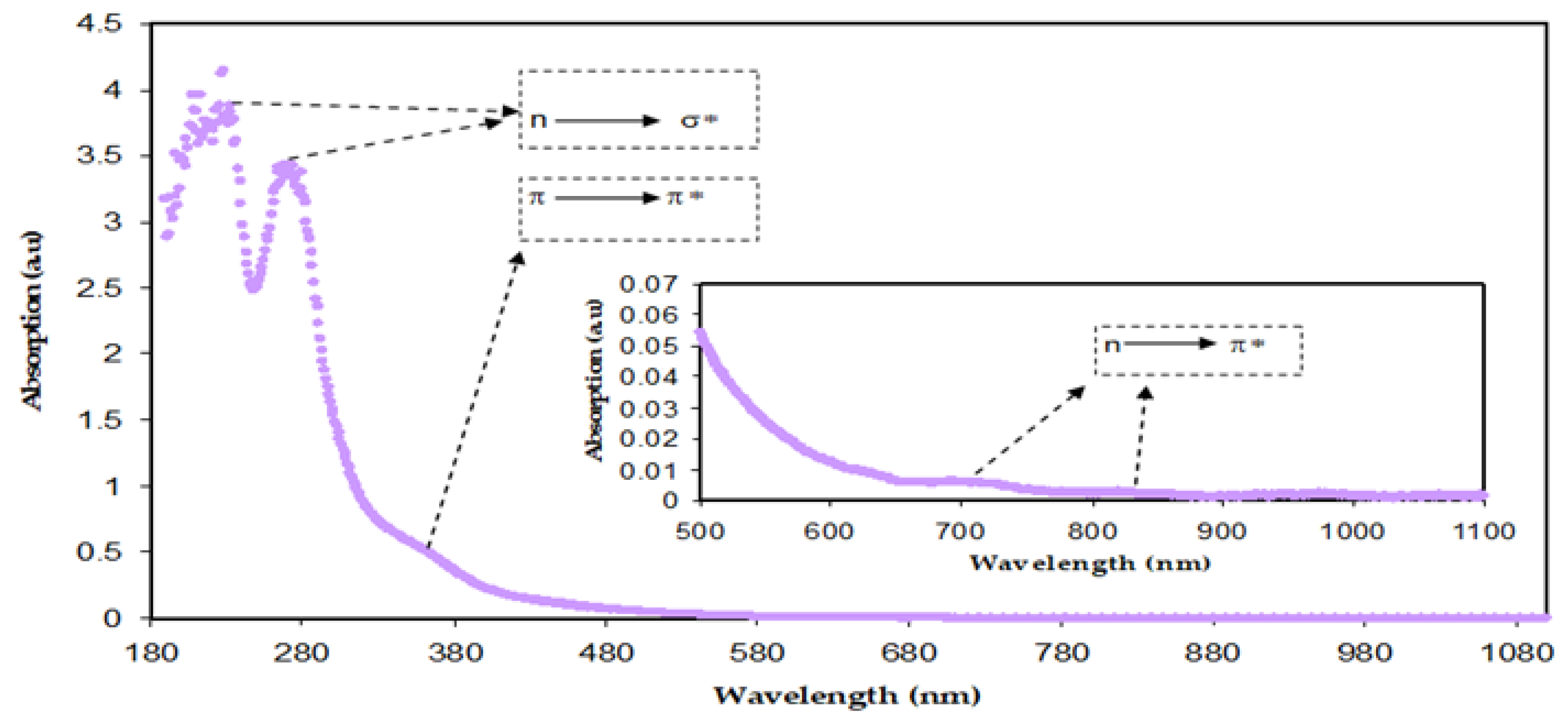 Polymers 15 00771 g008 Polymers 15 00771 g008