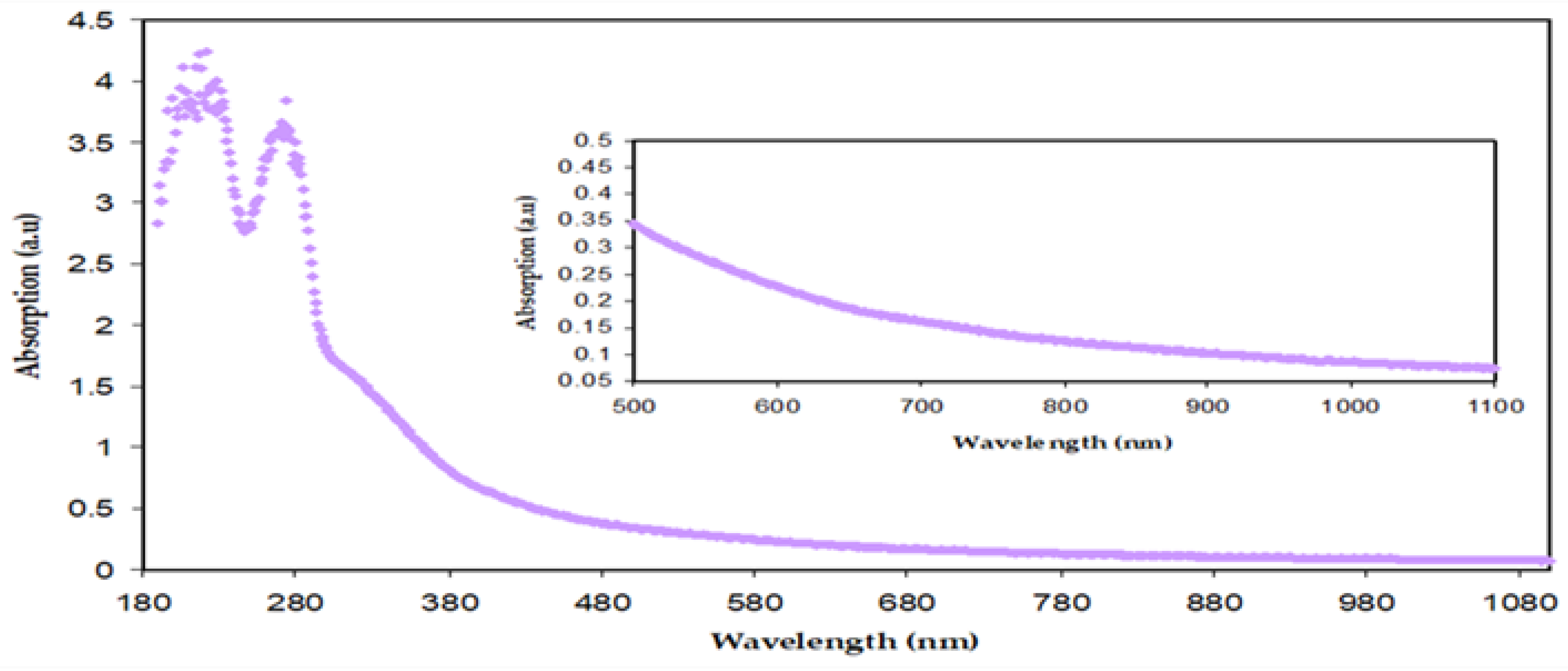 Polymers 15 00771 g009 Polymers 15 00771 g009