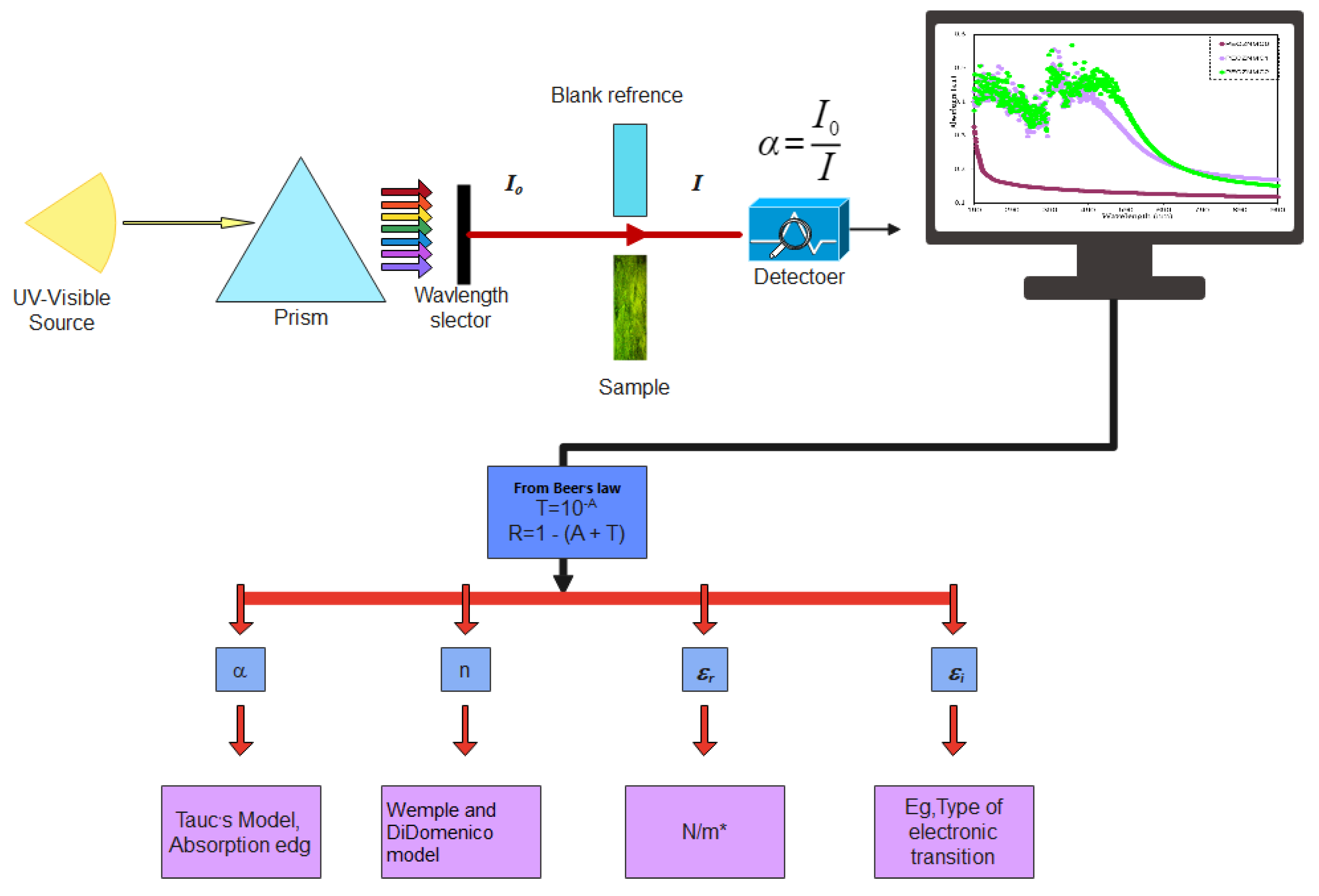 Polymers 15 00771 g011 Polymers 15 00771 g011
