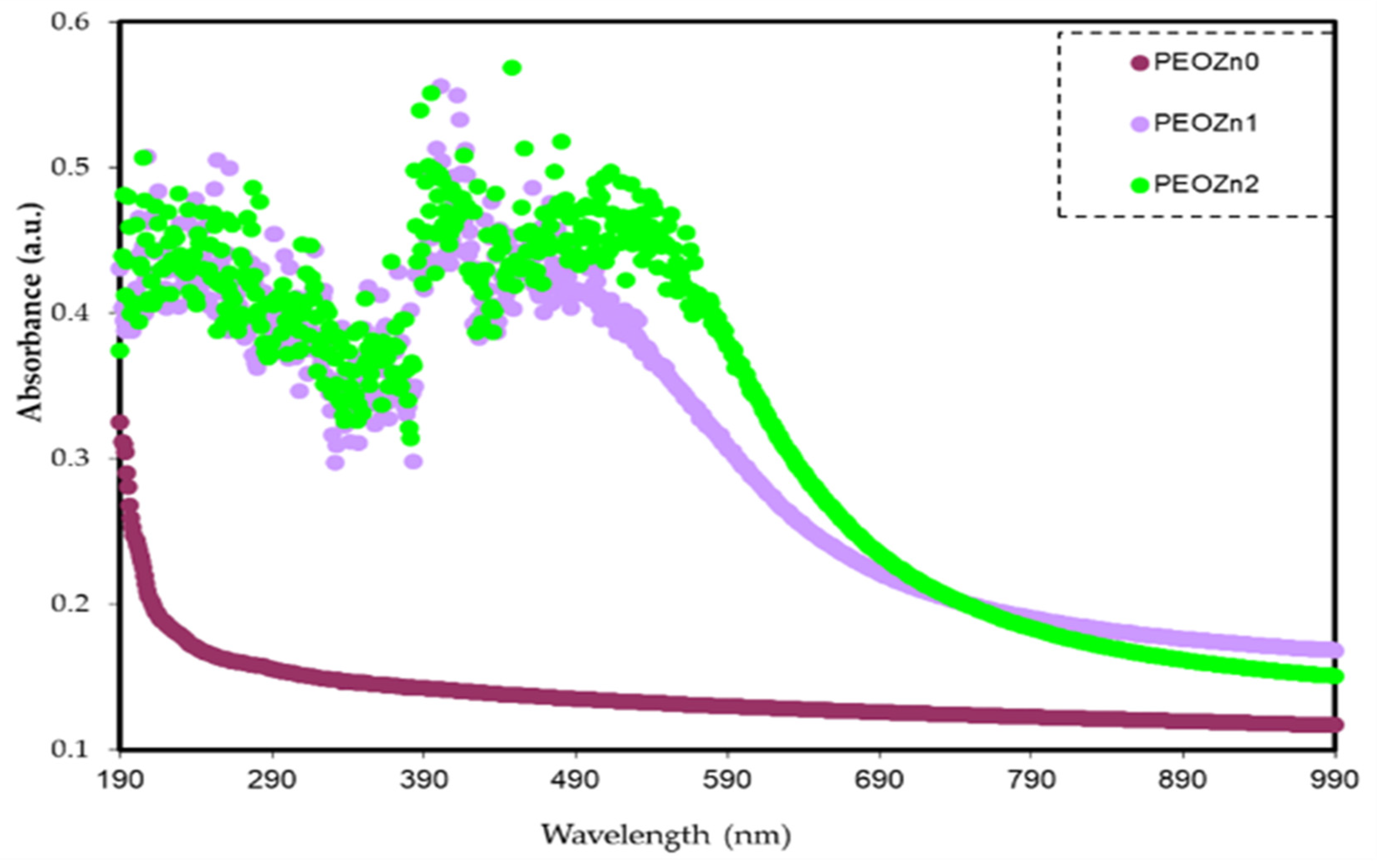 Polymers 15 00771 g012 Polymers 15 00771 g012