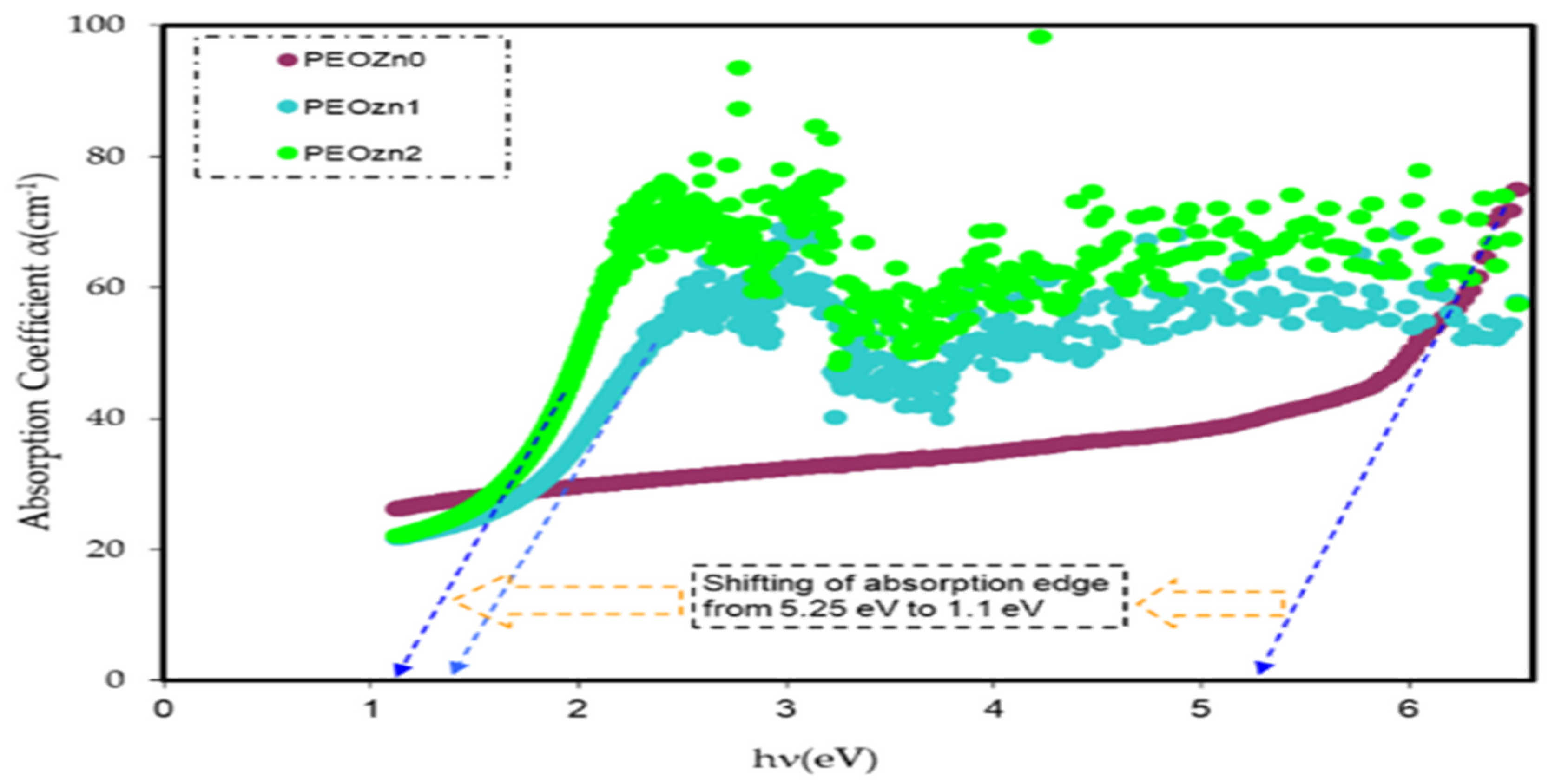 Polymers 15 00771 g013 Polymers 15 00771 g013
