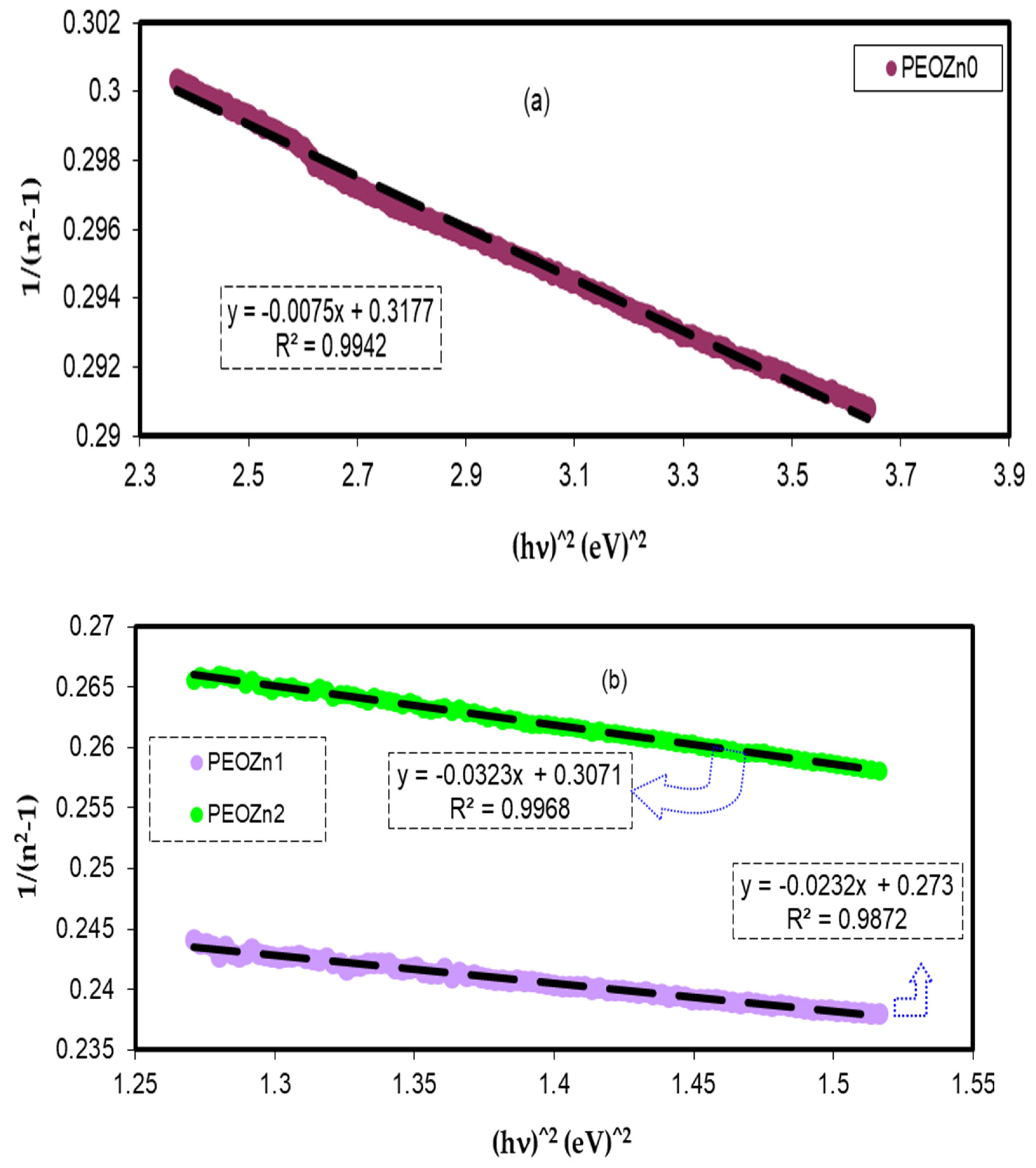 Polymers 15 00771 g015 Polymers 15 00771 g015