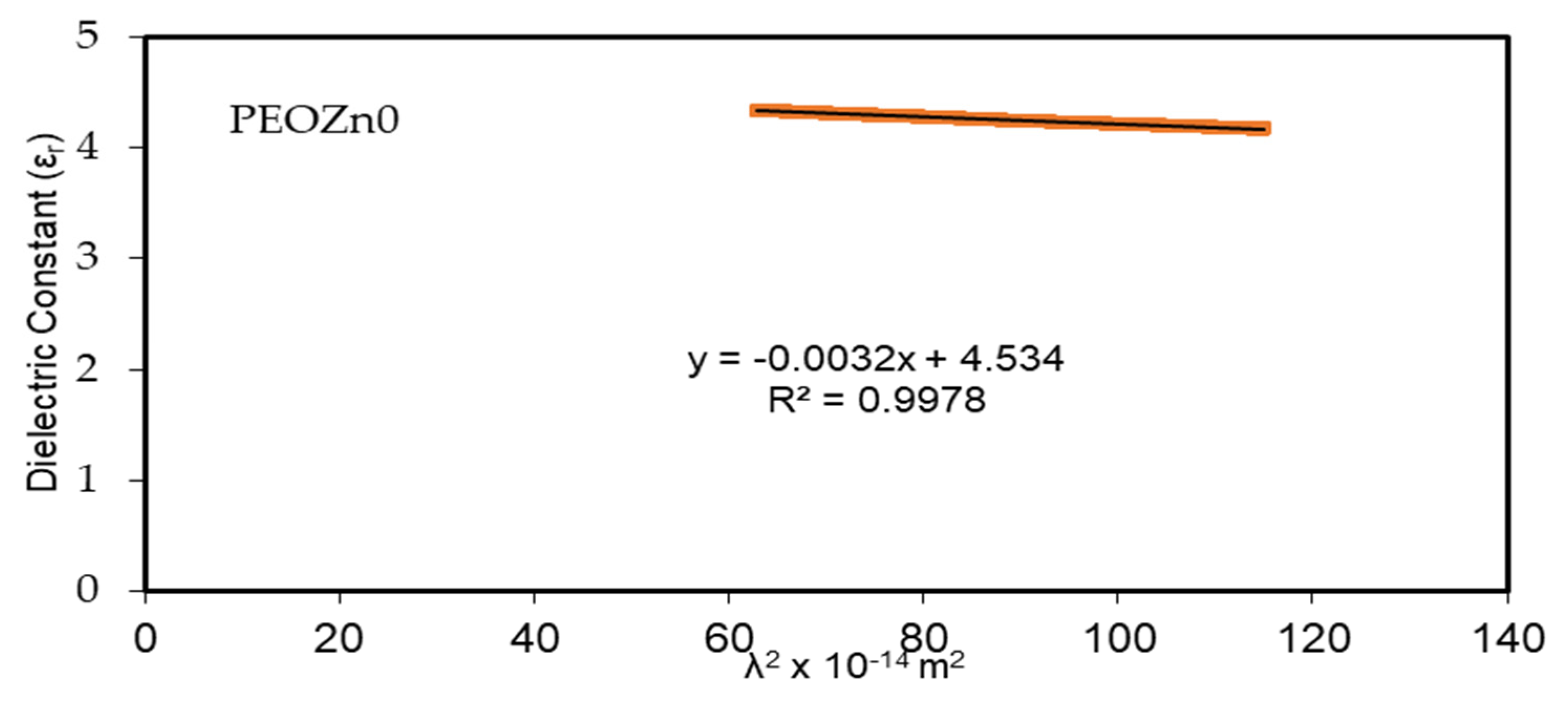 Polymers 15 00771 g016a Polymers 15 00771 g016a