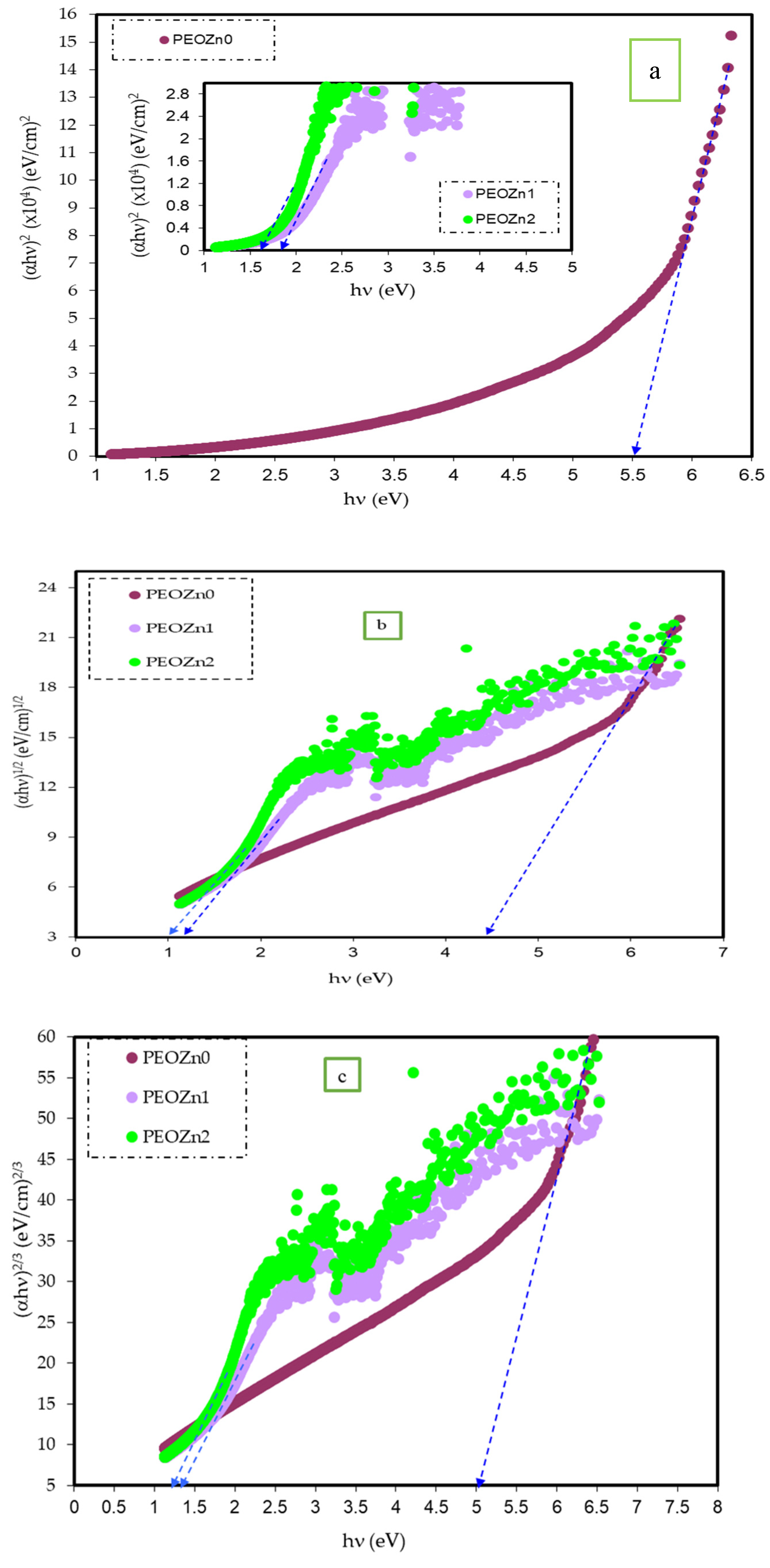Polymers 15 00771 g018a Polymers 15 00771 g018a