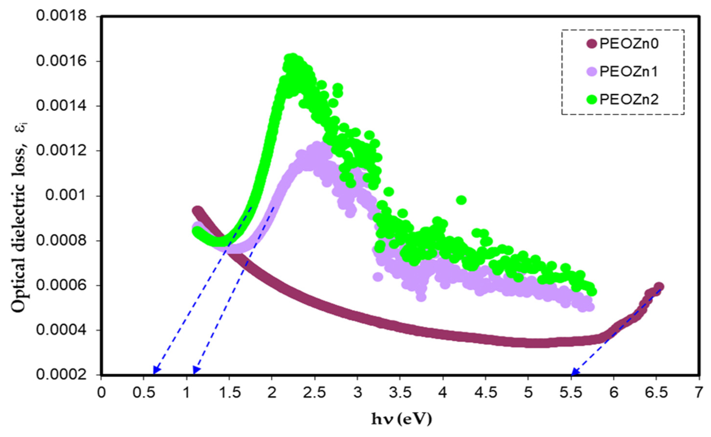 Polymers 15 00771 g020 Polymers 15 00771 g020