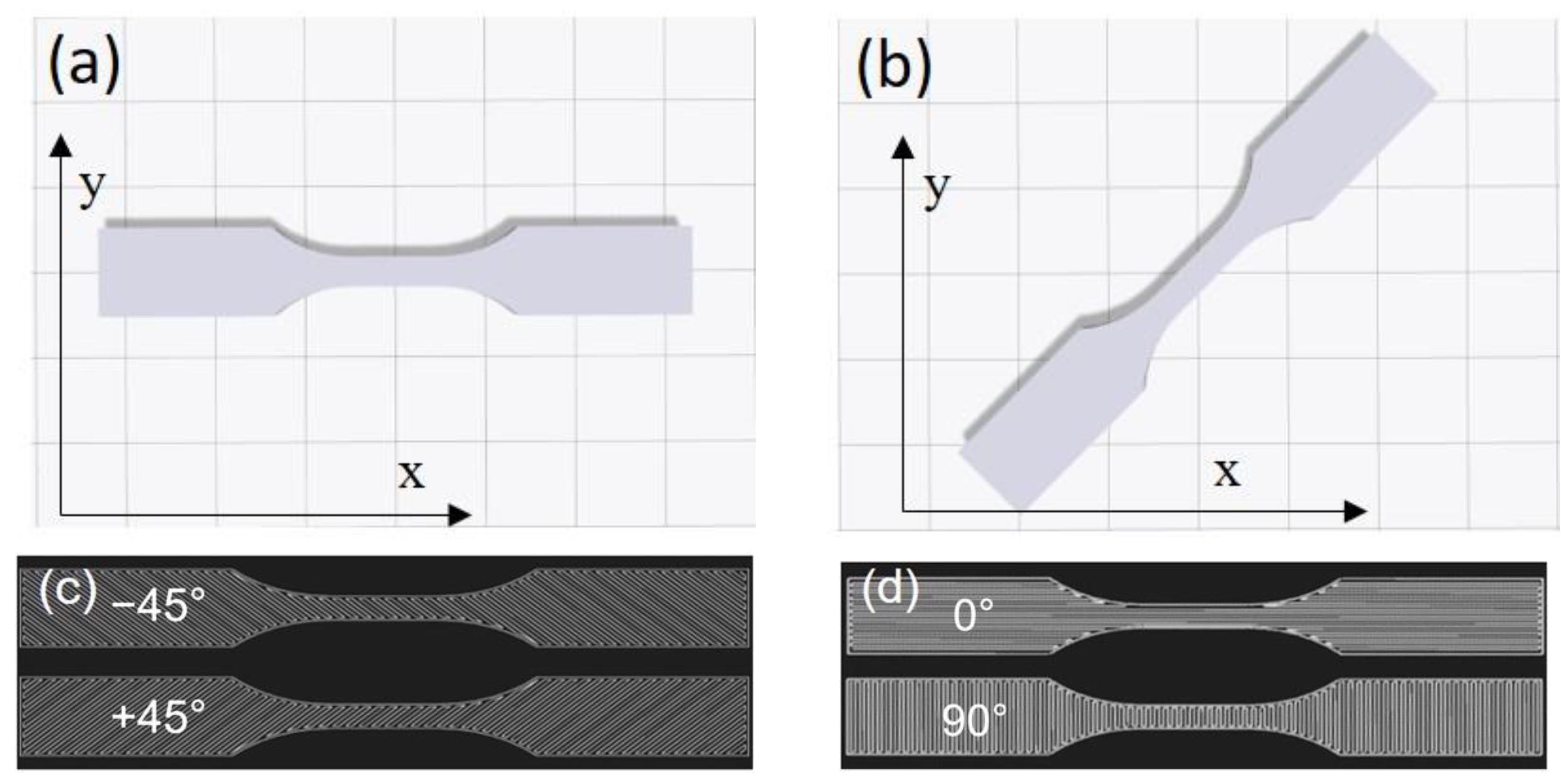 Polymers 15 00773 g001