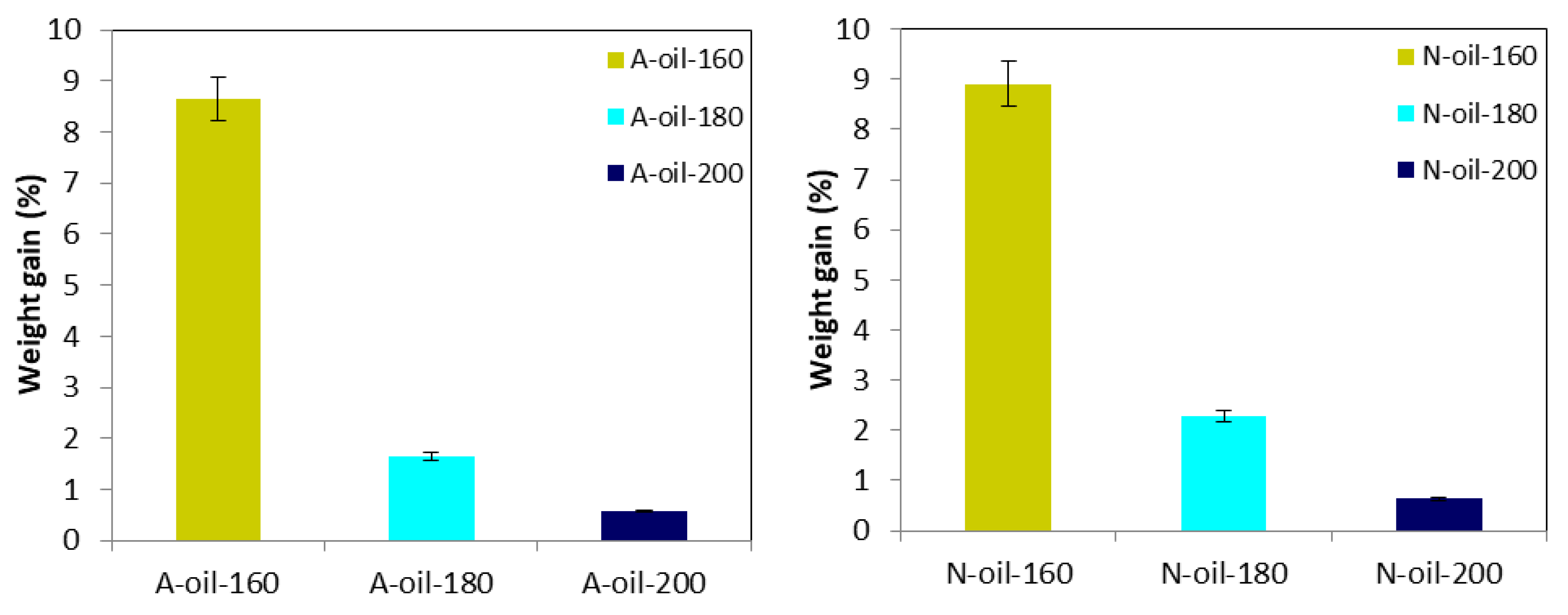 Polymers 15 00774 g004 Polymers 15 00774 g004