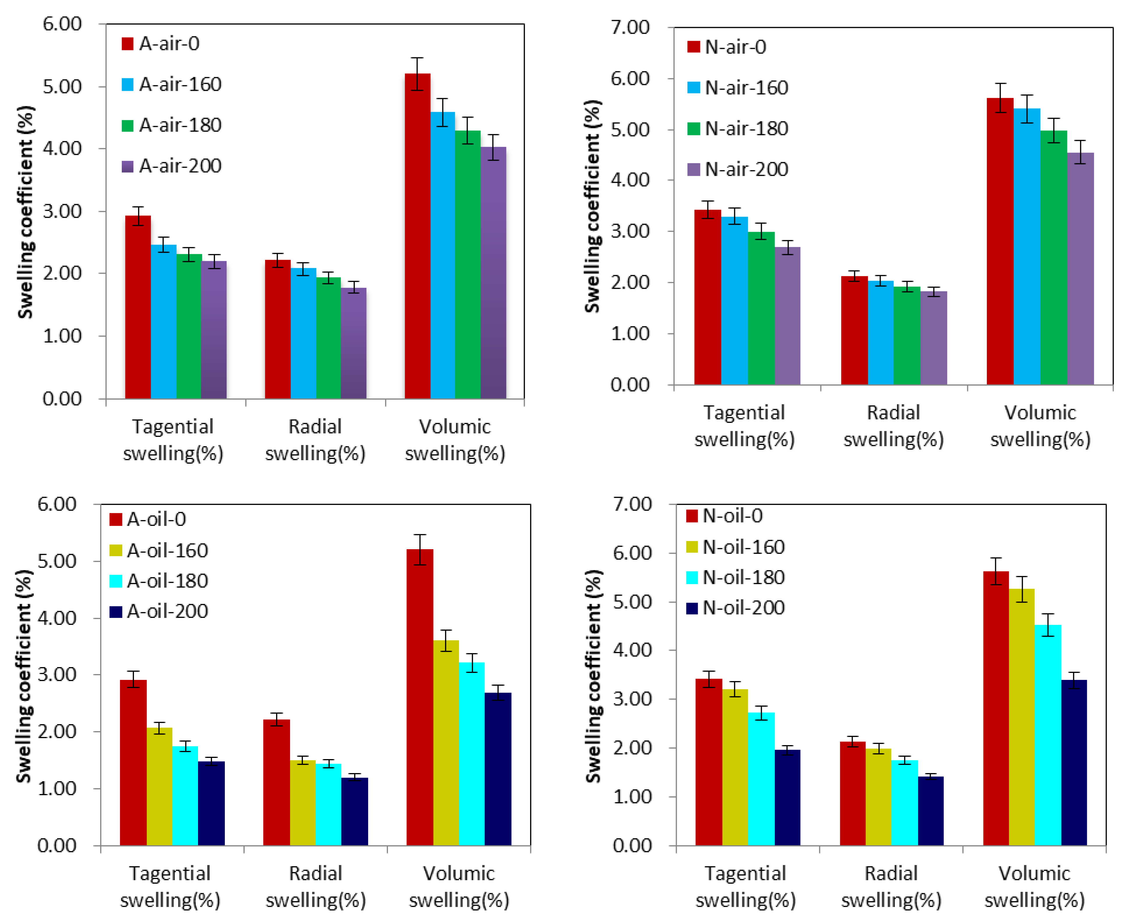 Polymers 15 00774 g005 Polymers 15 00774 g005