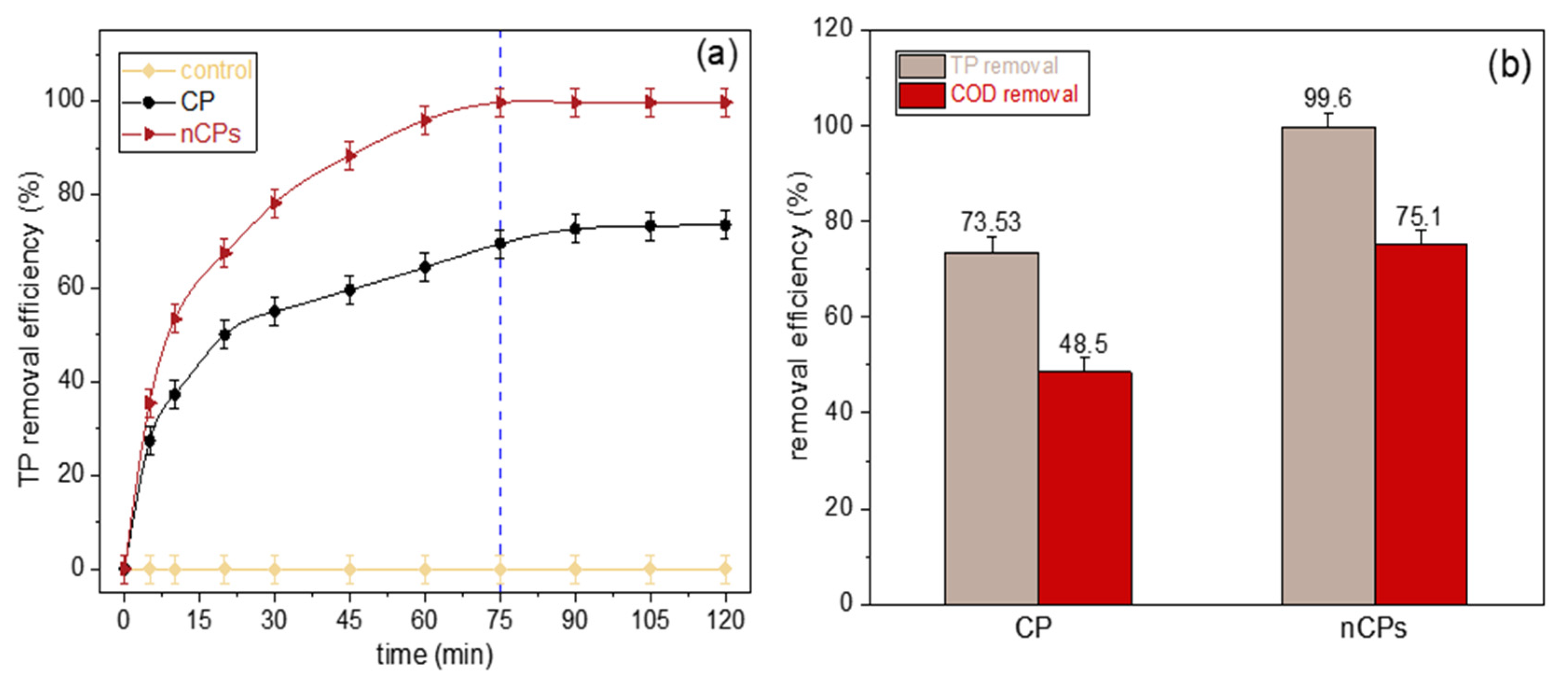 Polymers 15 00775 g008 550