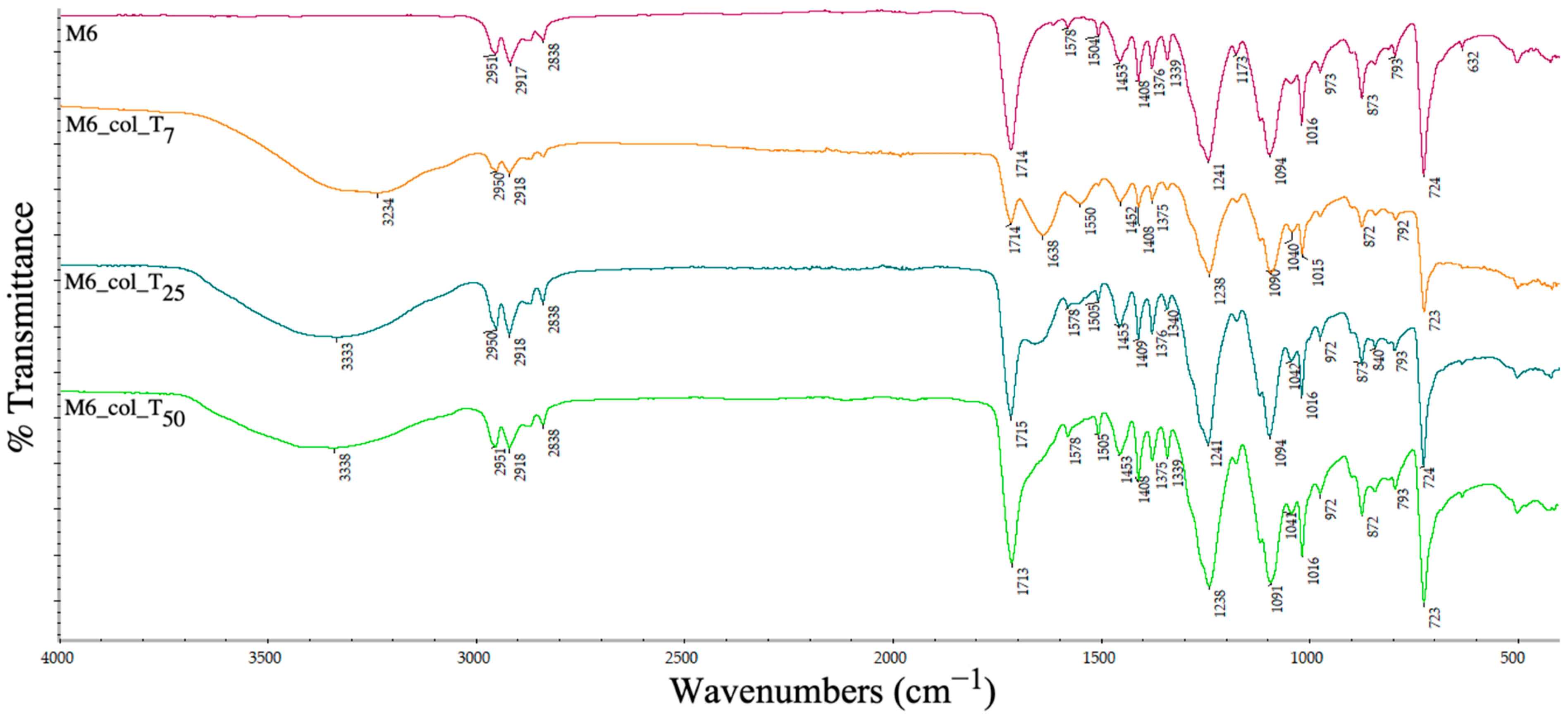 Polymers 15 00776 g020 Polymers 15 00776 g020