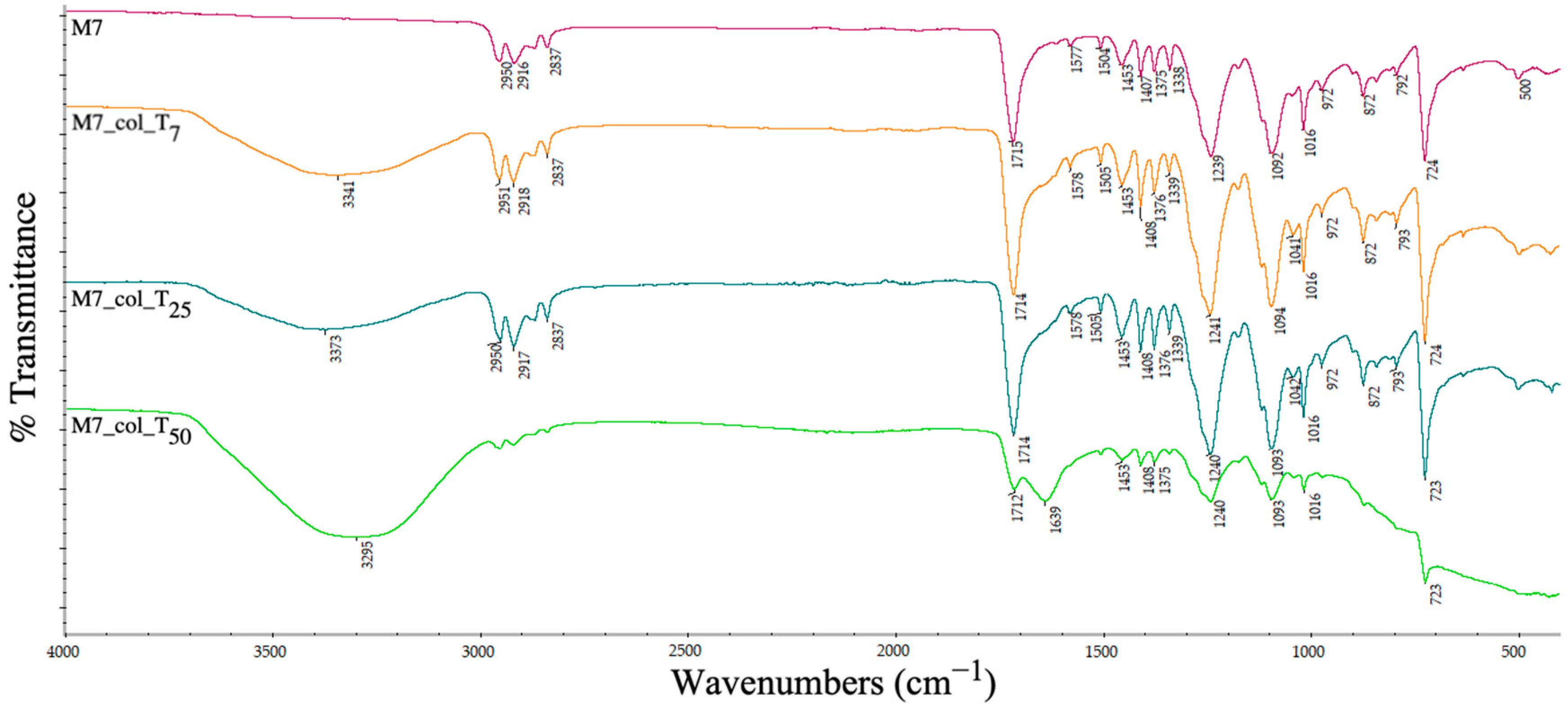 Polymers 15 00776 g021 Polymers 15 00776 g021