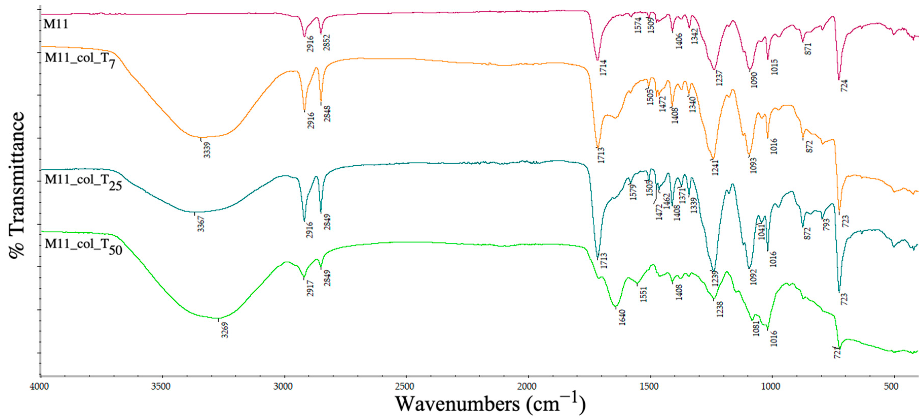 Polymers 15 00776 g023 Polymers 15 00776 g023