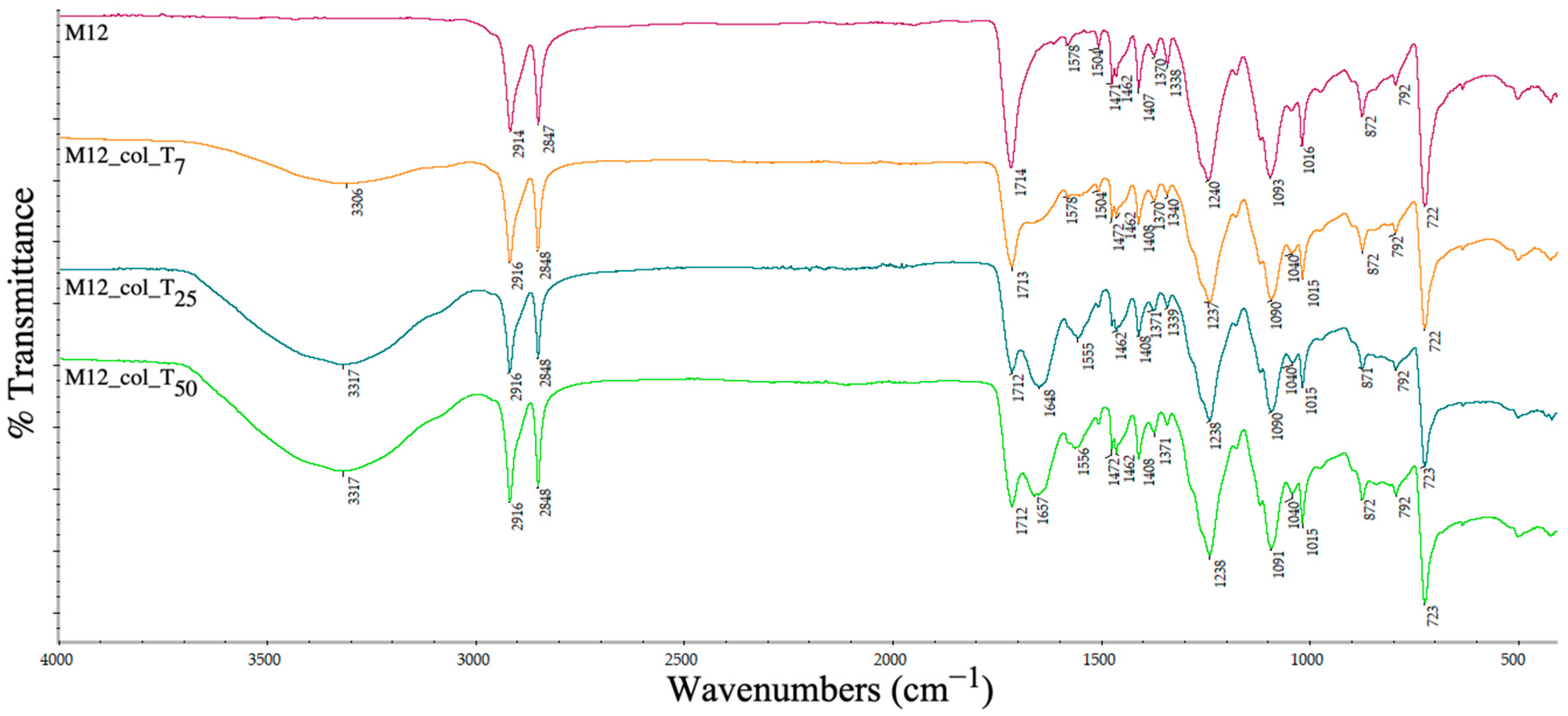 Polymers 15 00776 g024 Polymers 15 00776 g024