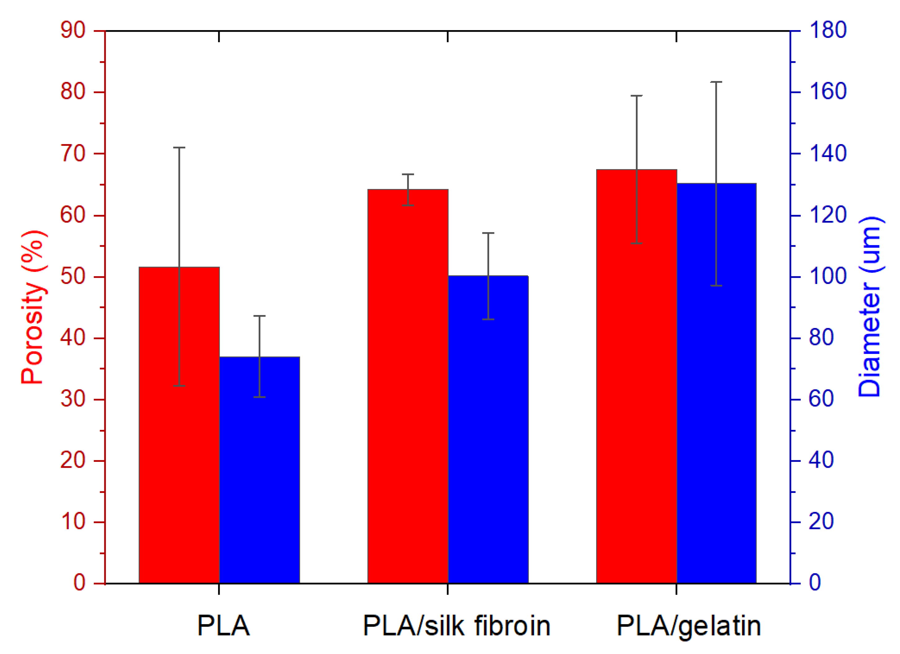 Polymers 15 00777 g005 Polymers 15 00777 g005