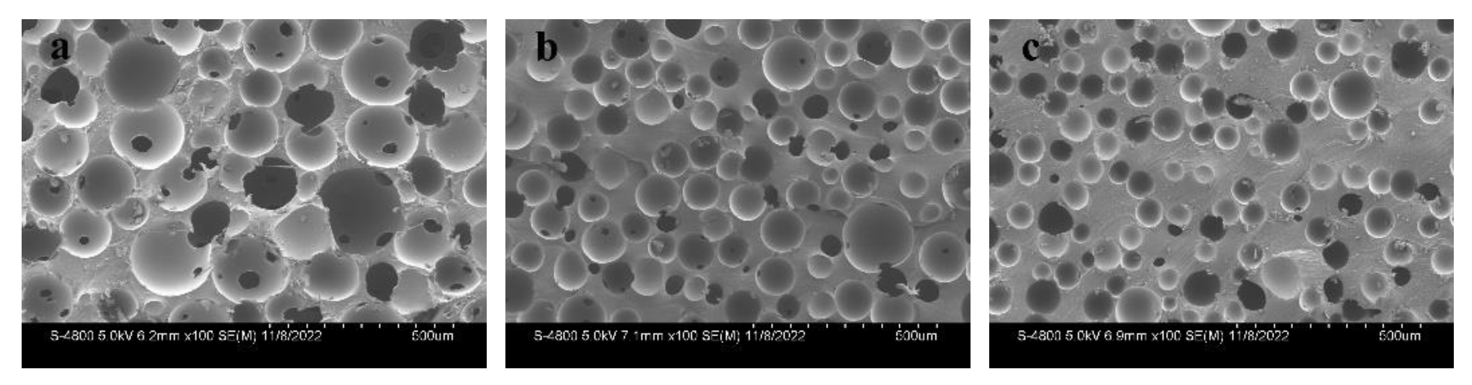 Polymers 15 00778 g006 550