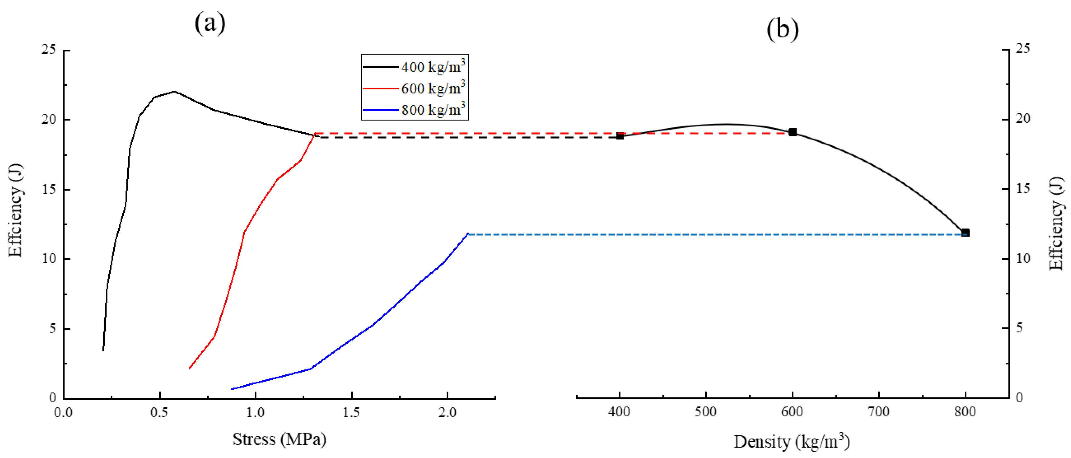 Polymers 15 00778 g014 550