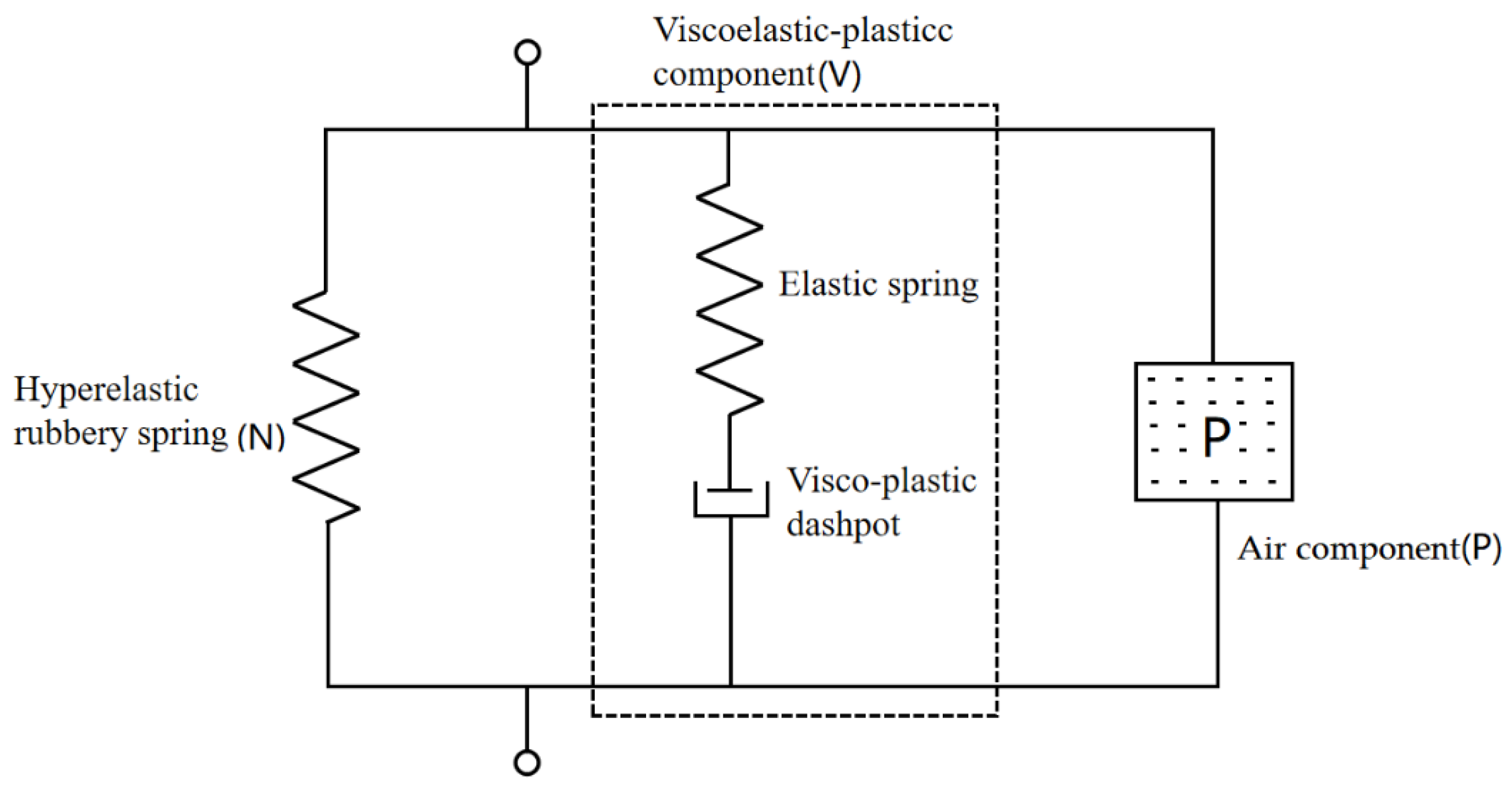 Polymers 15 00778 g015 550