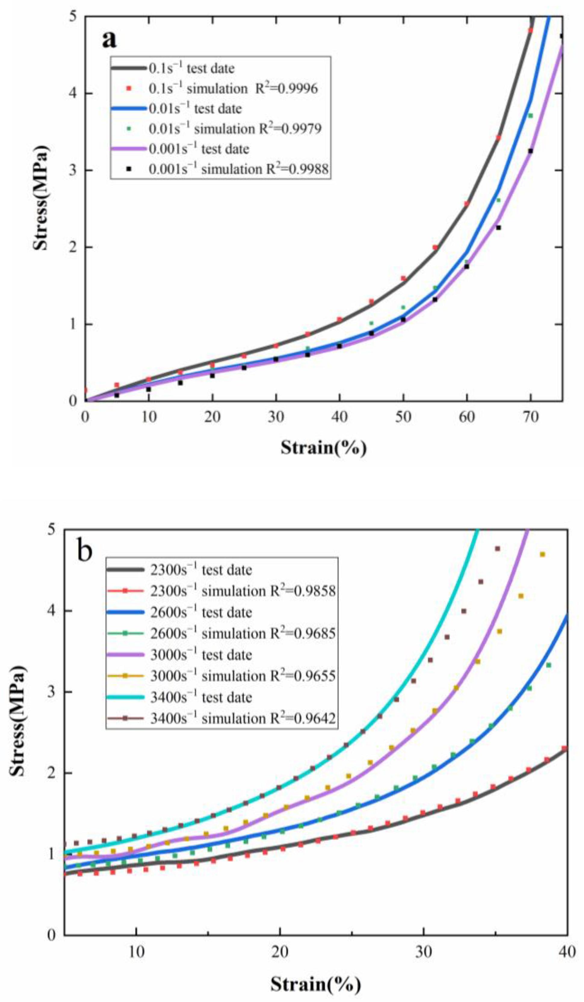 Polymers 15 00778 g016 550