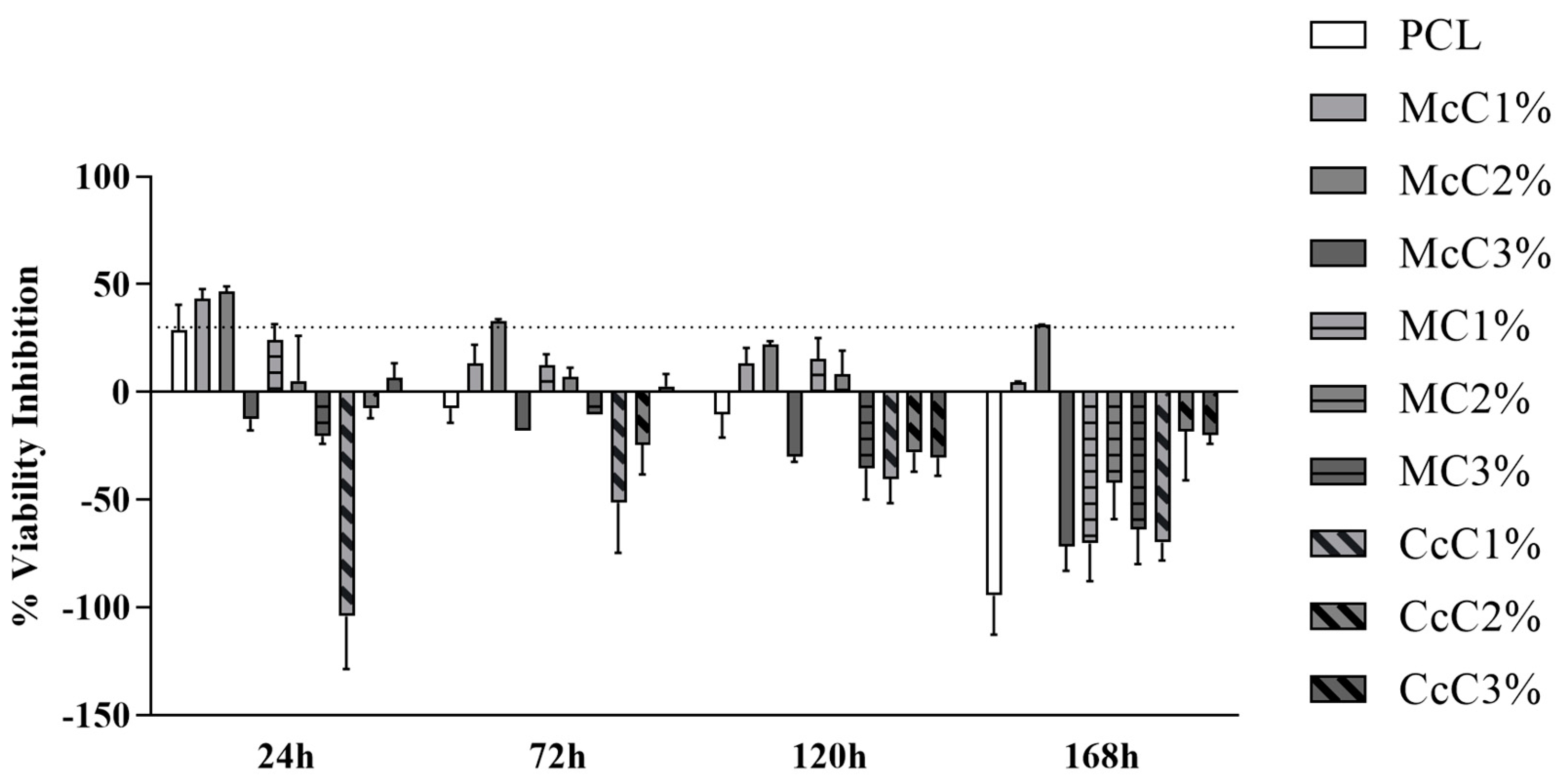 Polymers 15 00781 g008