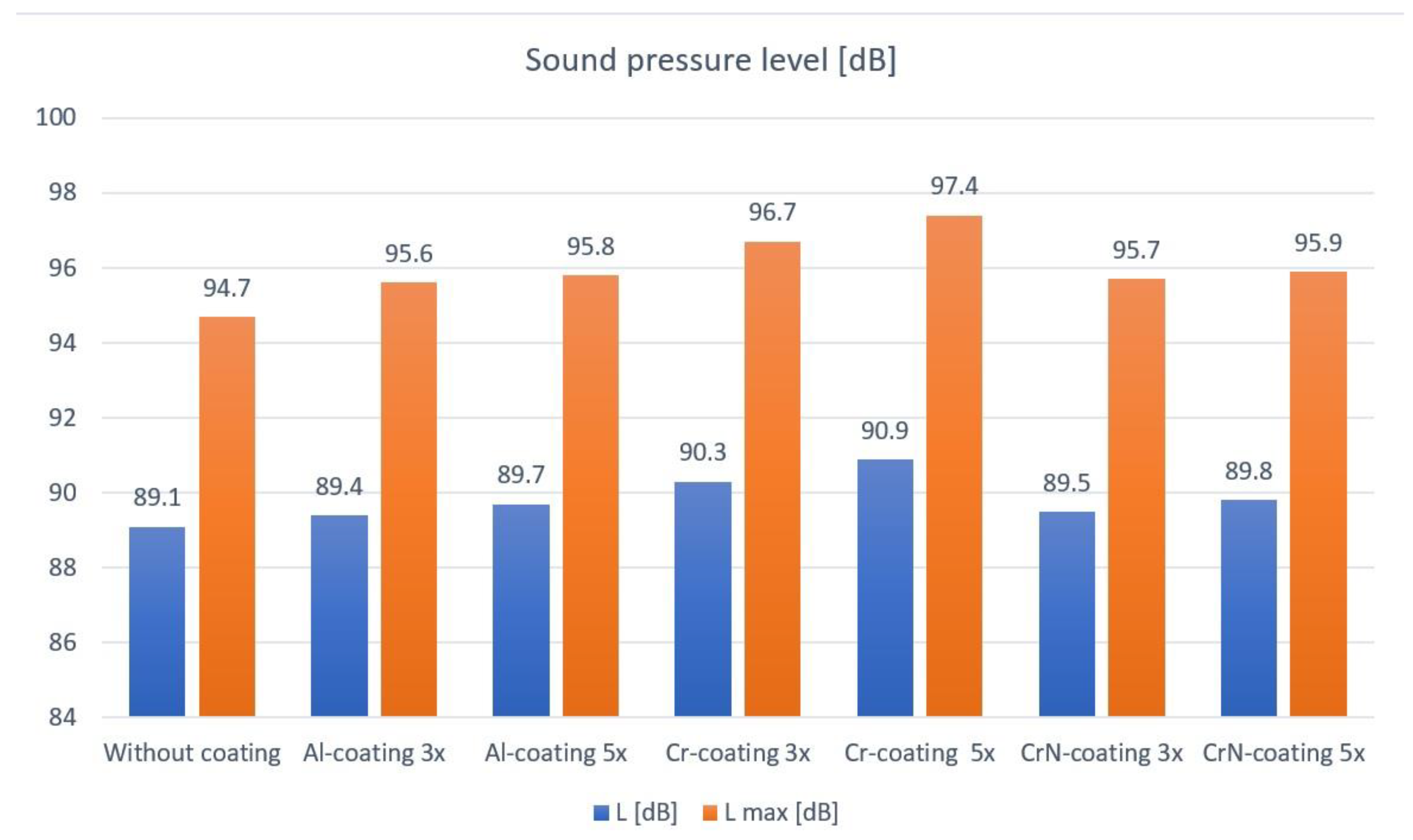 Polymers 15 00783 g009