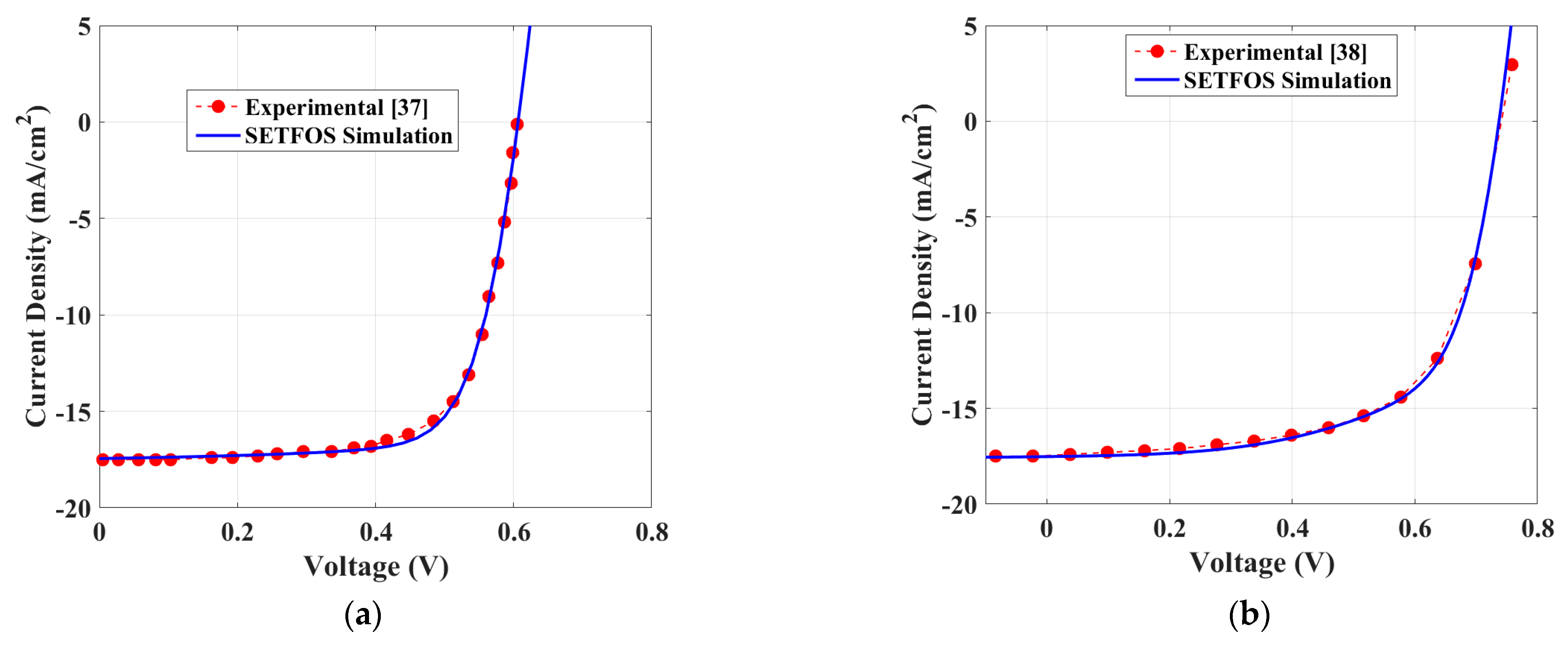 Polymers 15 00784 g003
