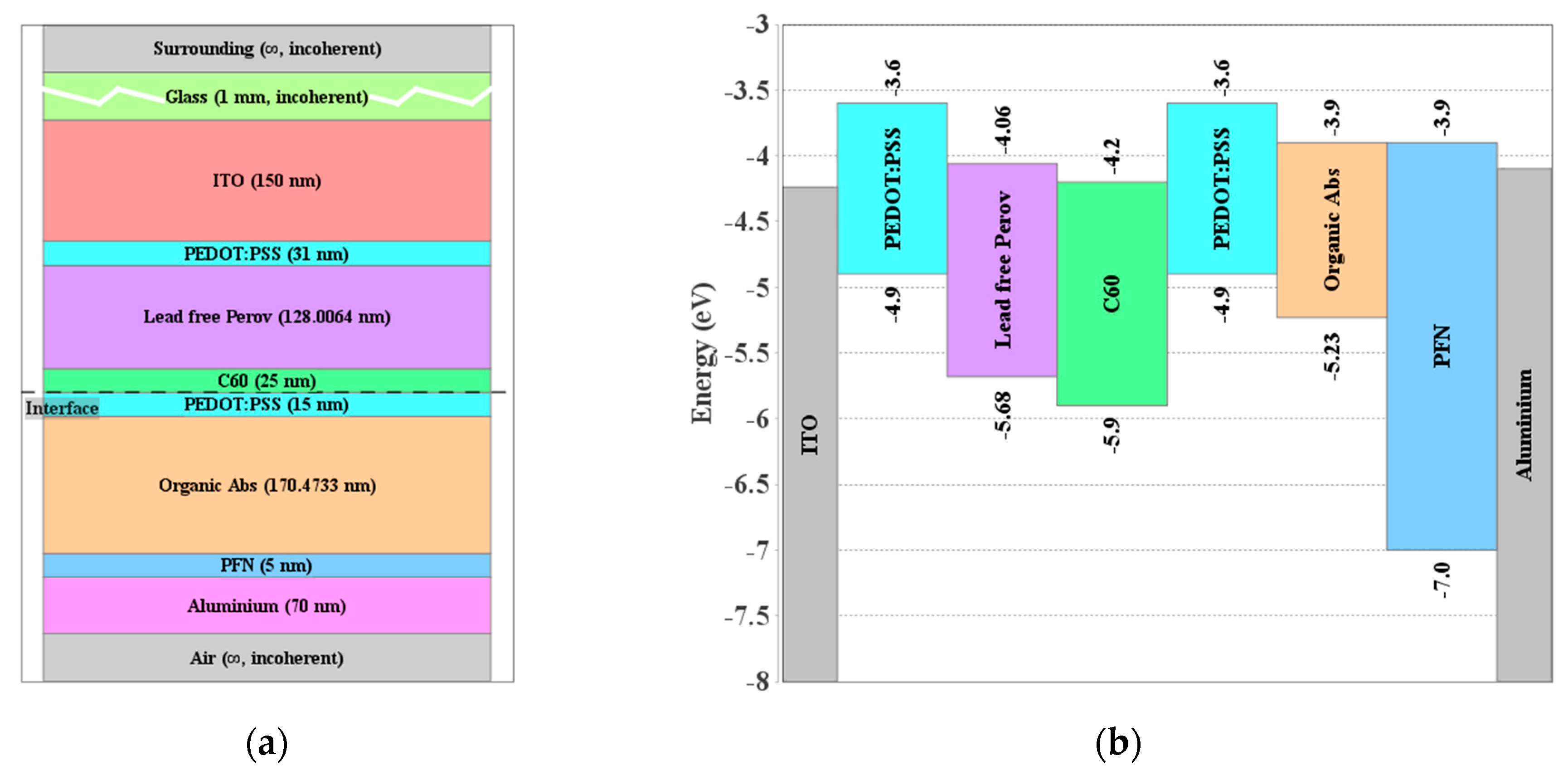 Polymers 15 00784 g004