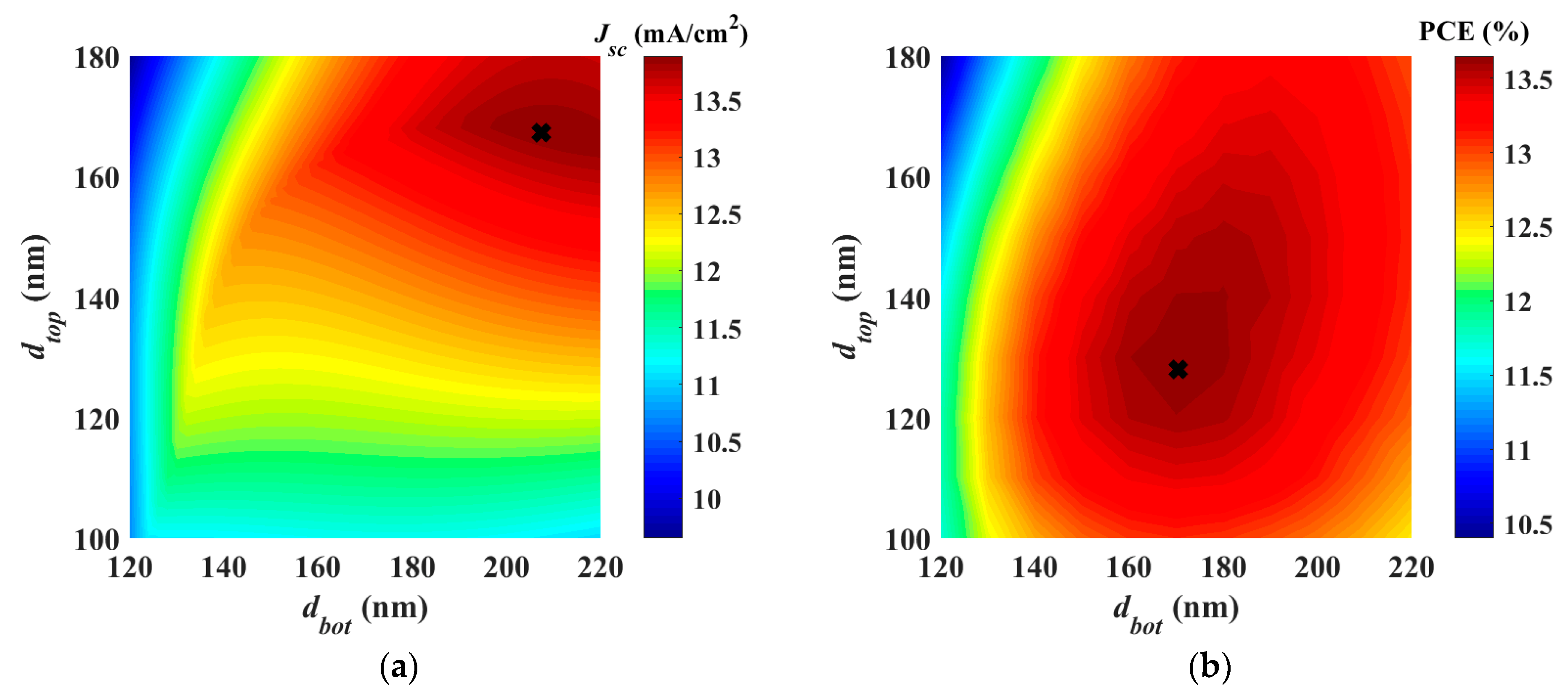 Polymers 15 00784 g005