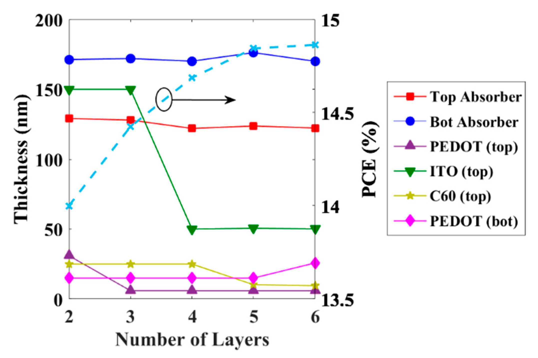 Polymers 15 00784 g010